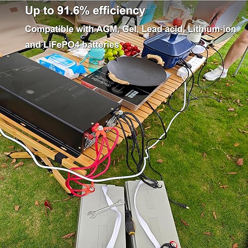 Vista 35 de WZRELB RBP300012 3000W 12V 110 ~ 120V Inversor de energía solar de onda sinusoidal pura DC al sistema de CA