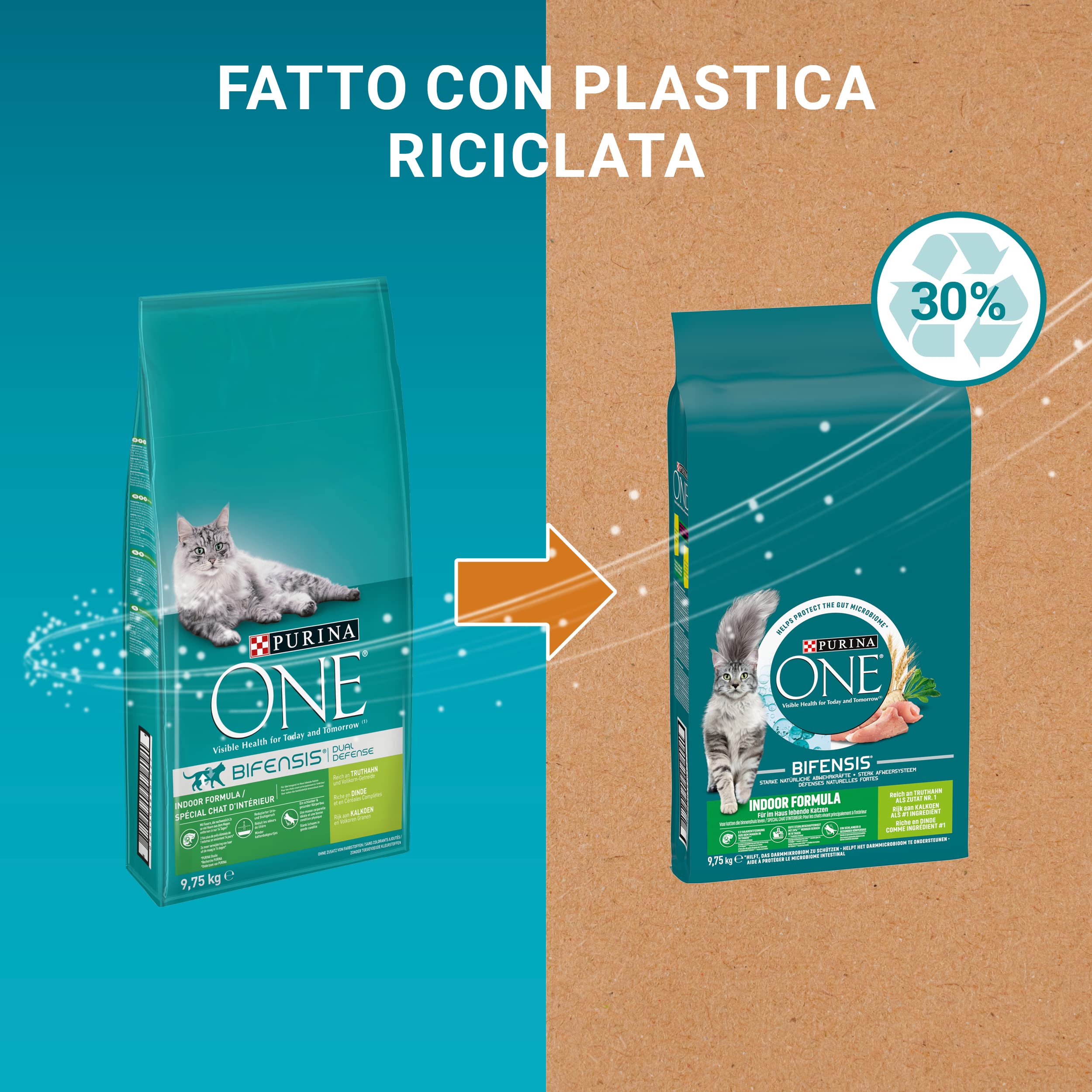 Purina One Bifensis Indoor - Pienso para Gatos Adultos, 1 Saco de 9,75 kg | Pienso para gatos adultos con pavo y cereales integrales