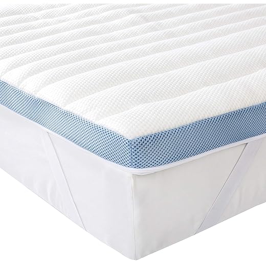 Amazon Basics Memory Foam Mattress Topper 7 Ventilation Zones