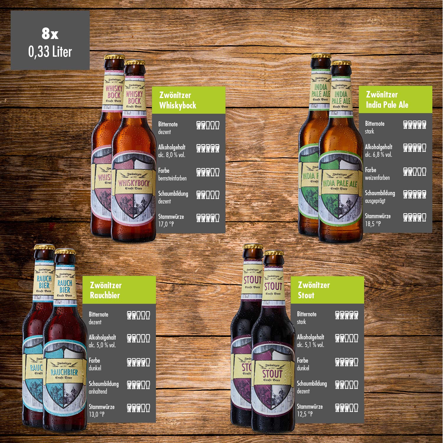 Brauerei Zwönitz ProBierPaket/Bier Set mit 16 Bieren + 2 Gläsern/Beer Tasting Box/verschiedene Biersorten zum Verschenken/Bierverkostung Set mit Craft Beer/je 8 × 0,33 l + 0,5 l Flaschen