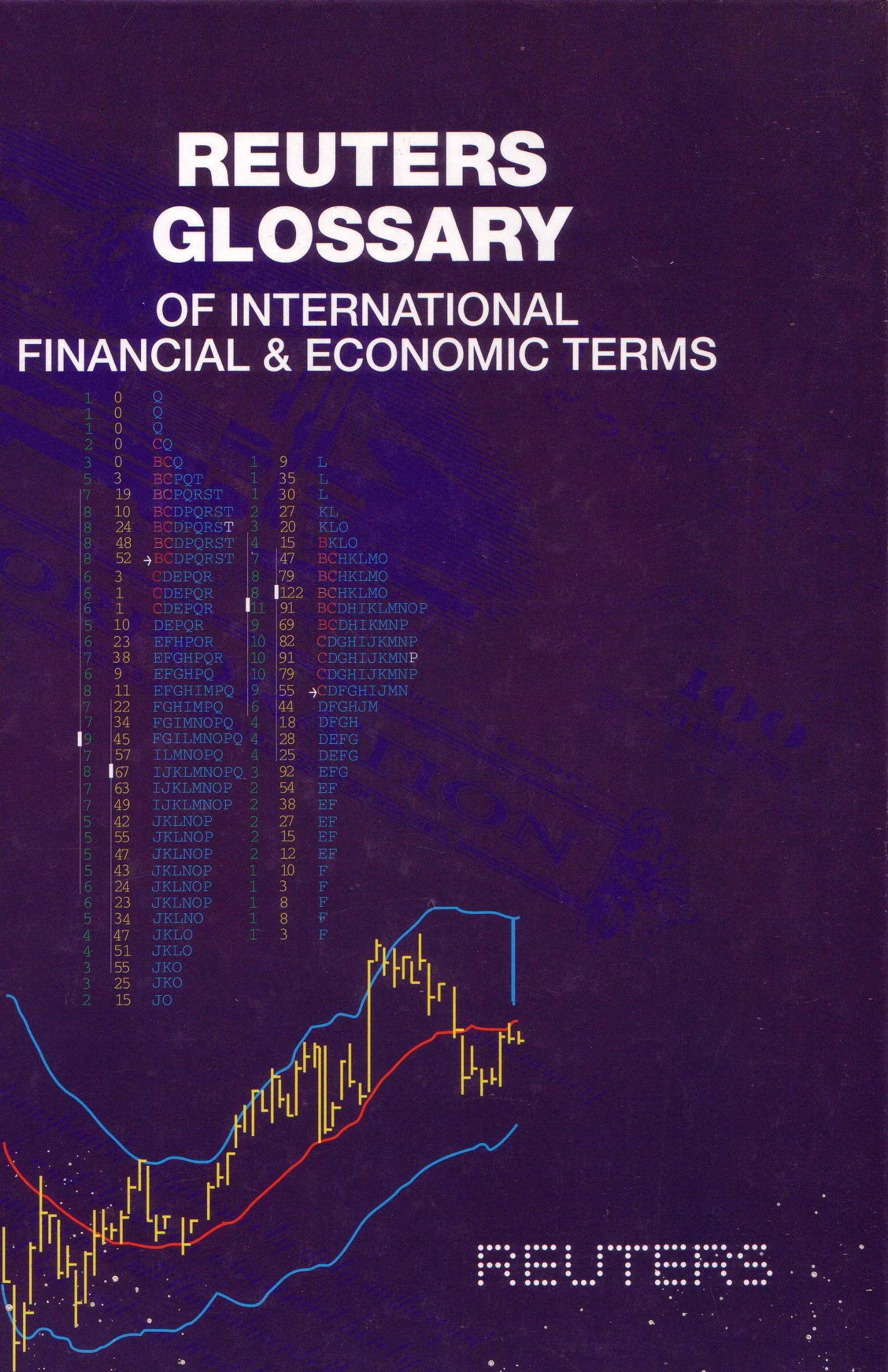 Amazon | Reuters Glossary of International Financial and Economic