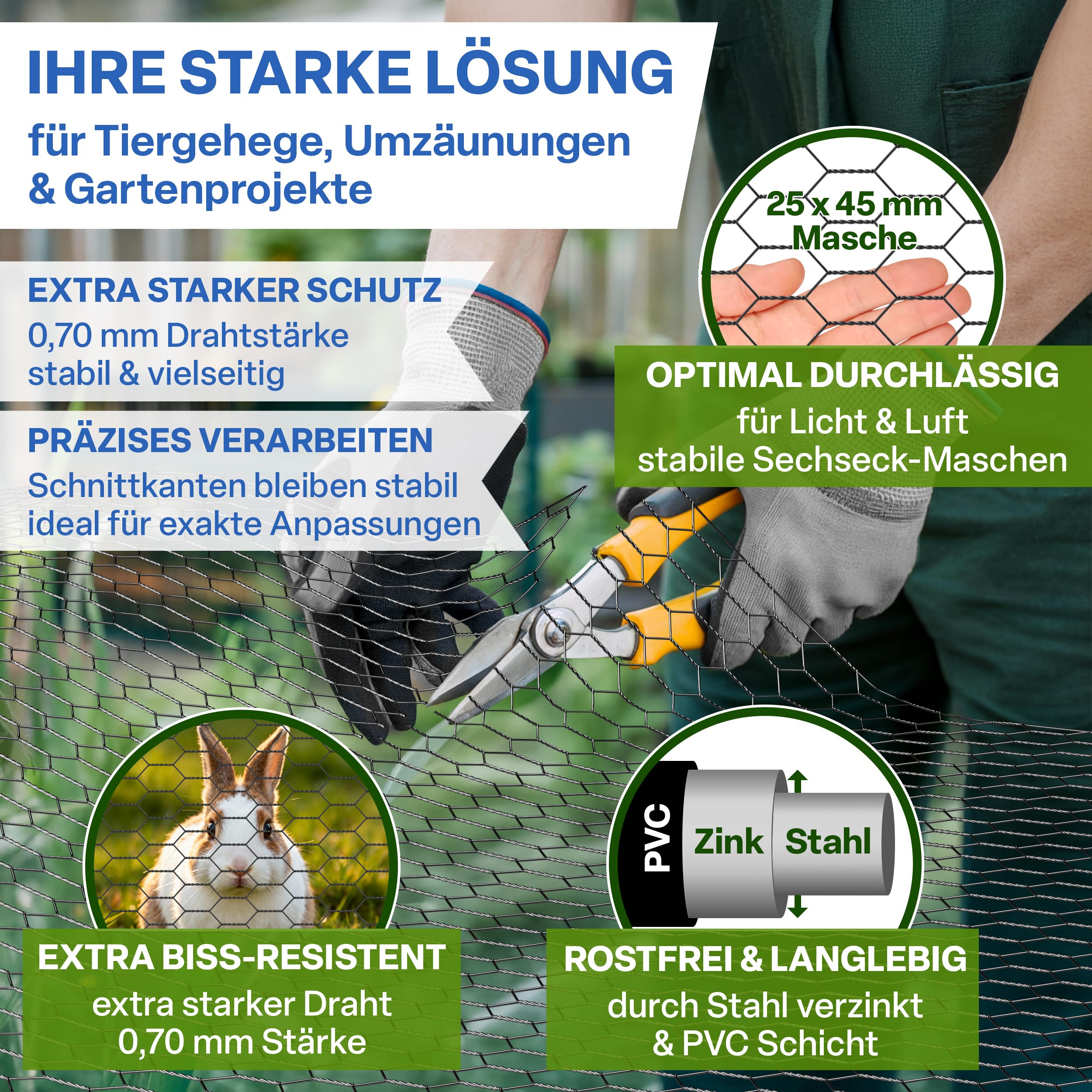 TTL GARDEN Guard-LINE Grillage pour lapin Noir 1 m x 25 m – Mailles 25 x 45
