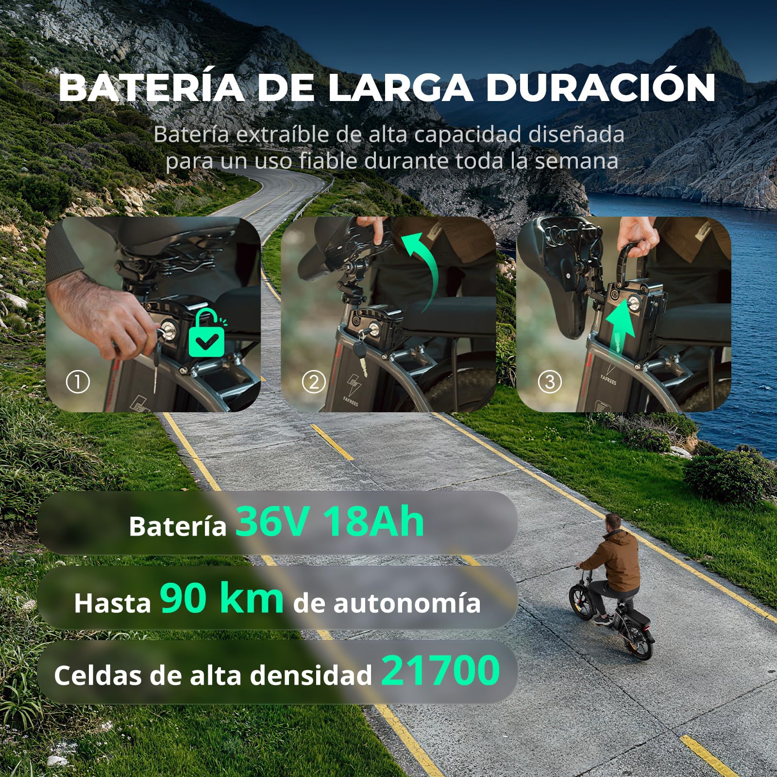 Fafrees [Oficial] F20 Bicicleta eléctrica Plegable, 250W/18Ah/648Wh Bicicleta eléctrica Urbana, 20 Pulgadas Fatbike, 7 velocidades Ebike, Alcance 90km