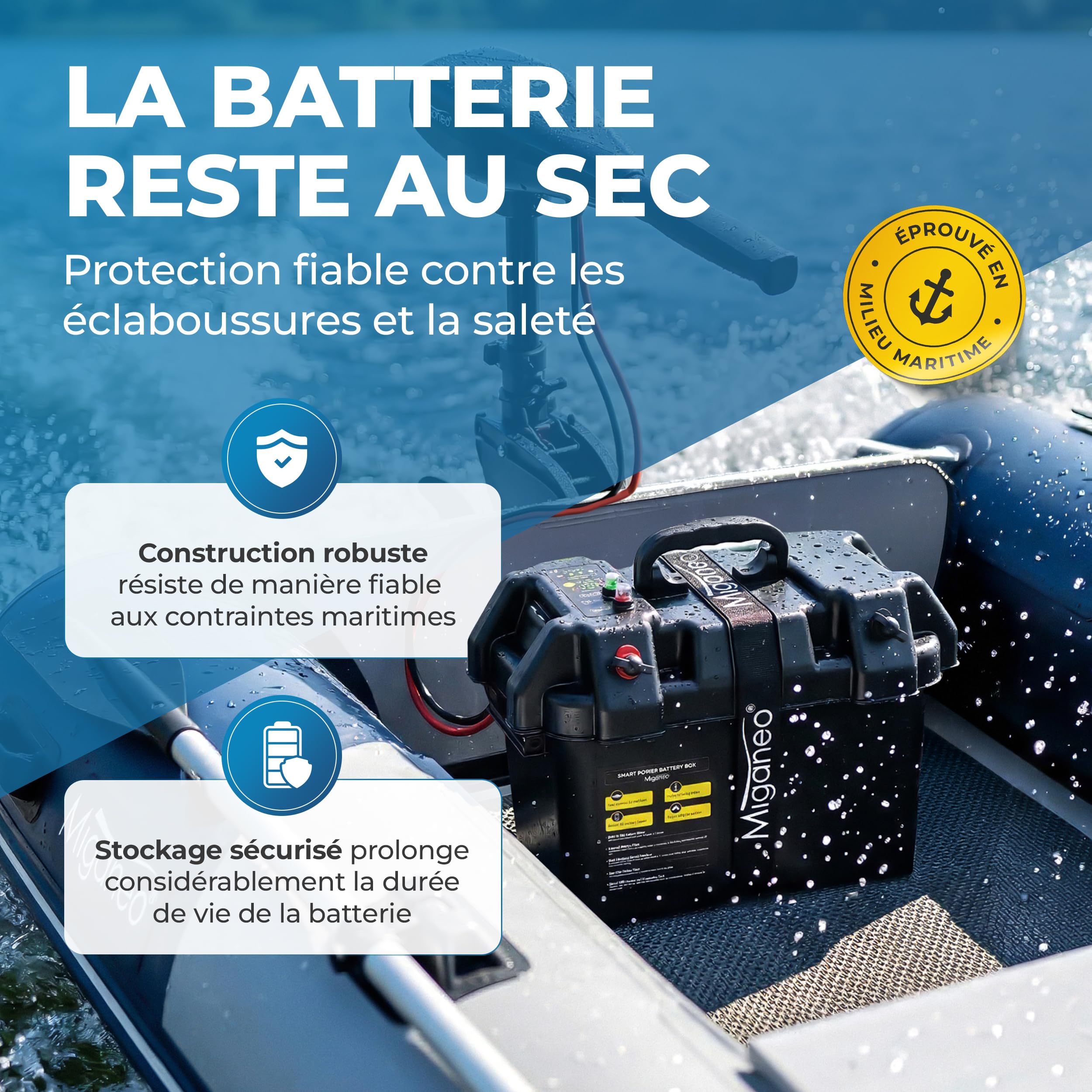 Miganeo Boîtier de Batterie Étanche – Battery Box 12V avec Port USB & Prise 12V – Protection Robuste contre Éclaboussures & Milieu Marin – jusqu’à 100Ah