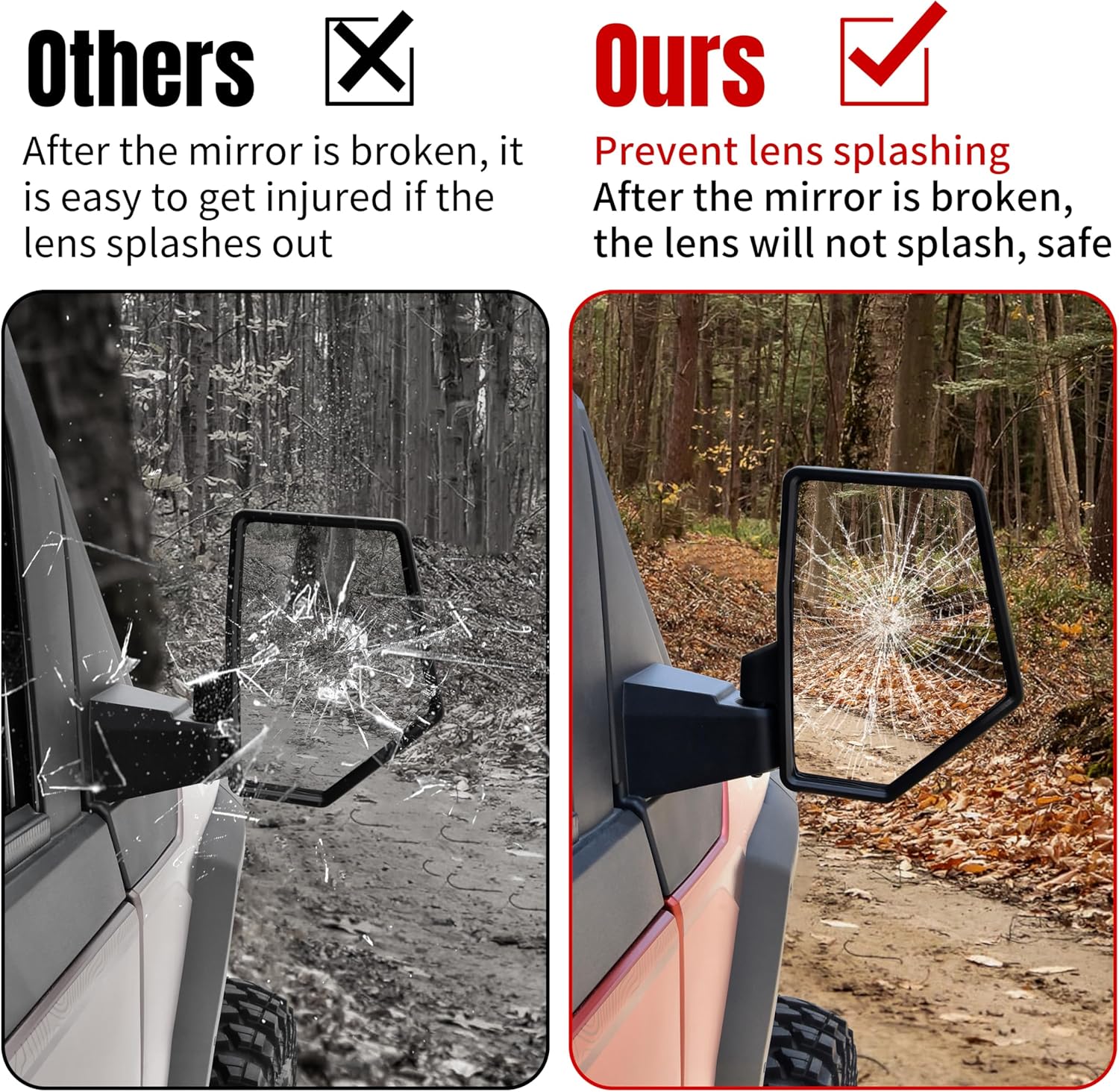 Side Mirrors with Guard Plate Mounted on A-Pillar for Polaris Xpedition XP/ADV, Adjustable Folding Side Mirrors for Polaris Xpedition XP XP5/ADV ADV5 2024 2025 Accessories, Replace #2884491