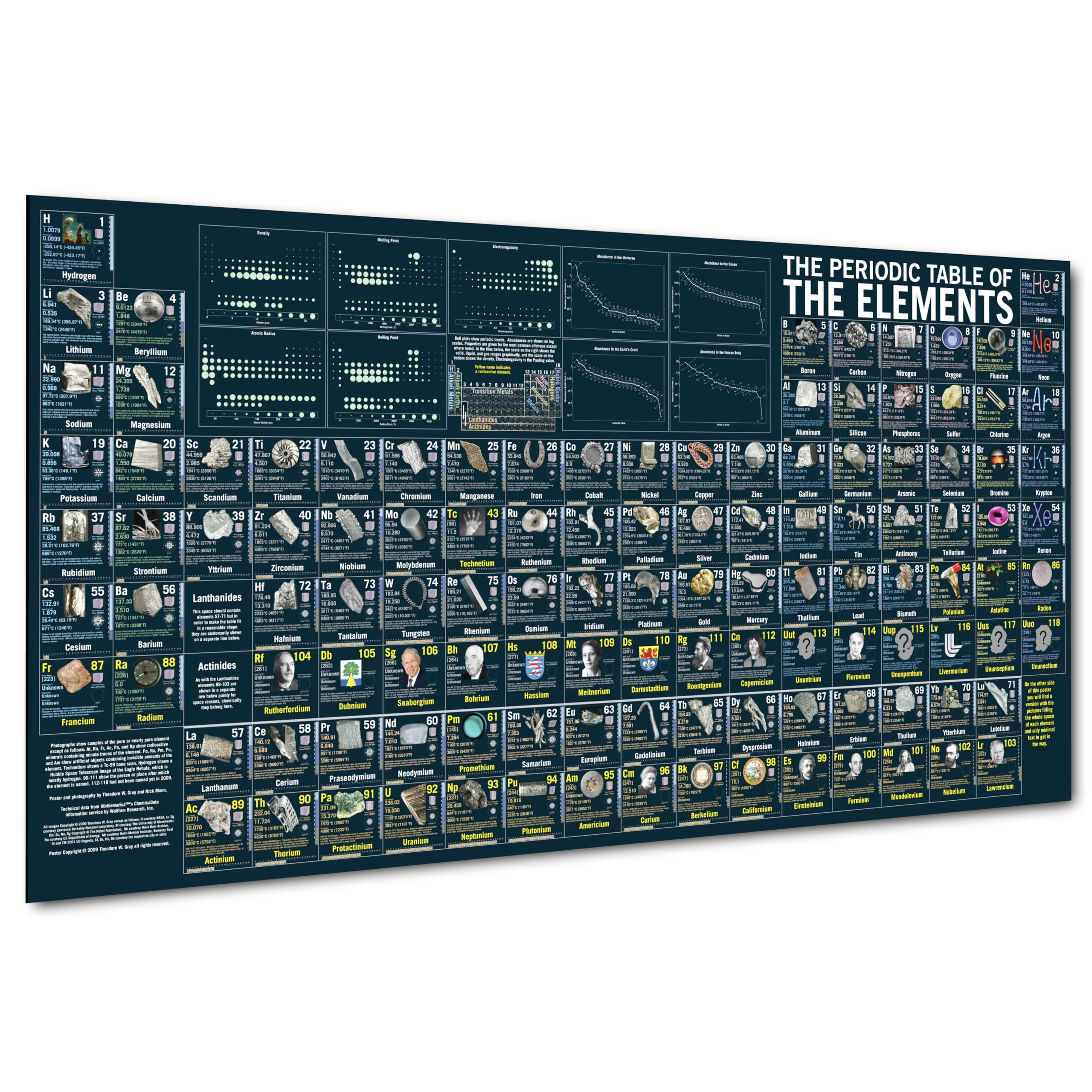 Theodore Gray Large Periodic Table of Elements Photo Poster (53x27