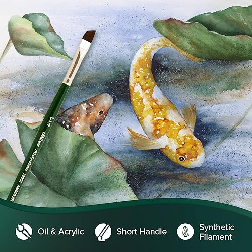 Miniatura 30 de Silver Brush Limited RSS-2560S - Juego variado de pinceles de satén rubí, pinceles para aceite, acrílicos y pinturas de cuerpo pesado, juego de 6