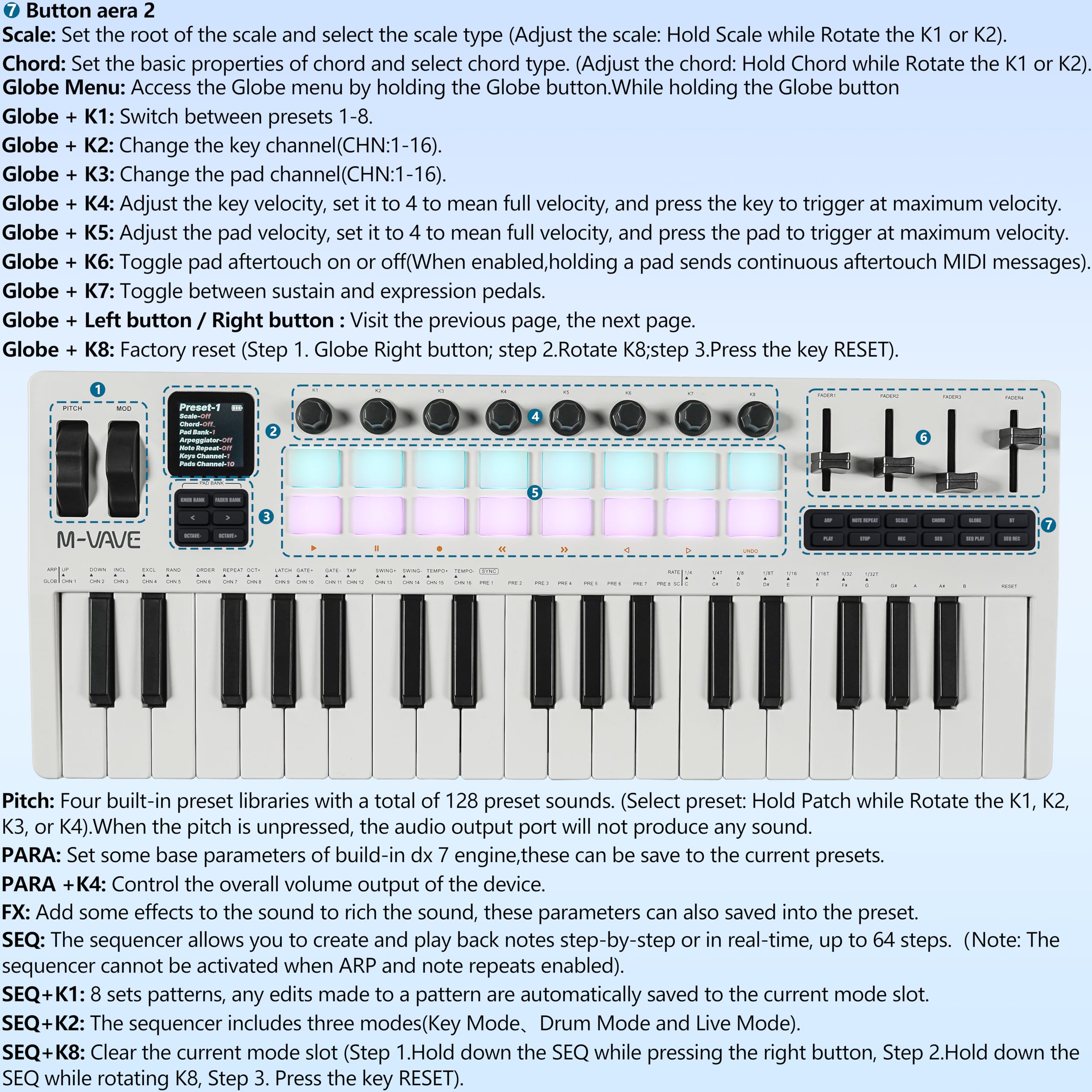 Amazon.com: M-VAVE SMK37 PRO MIDI keyboard controller with 16