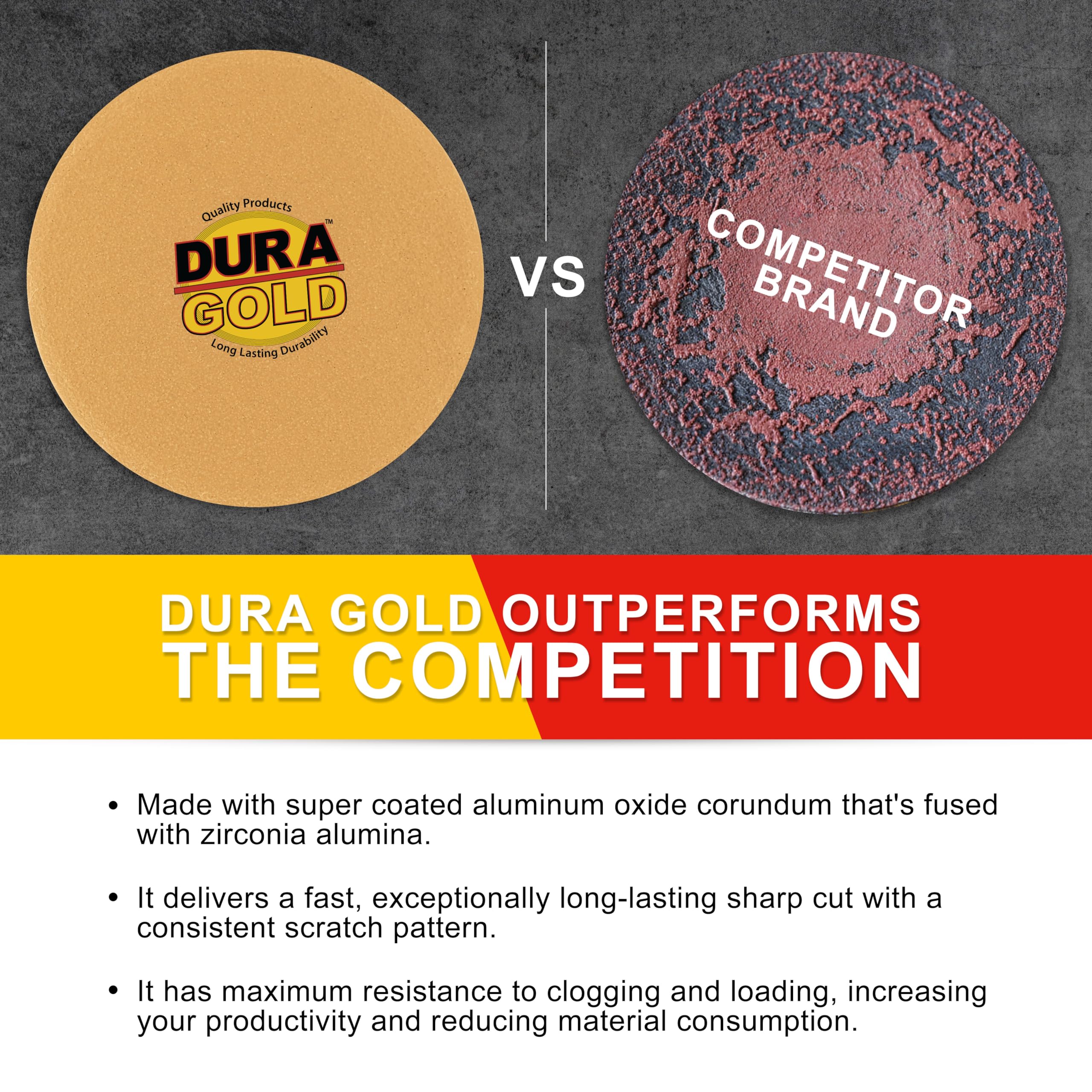 Dura-Gold Sanding Discs - 30 Pack, 120 Grit -4