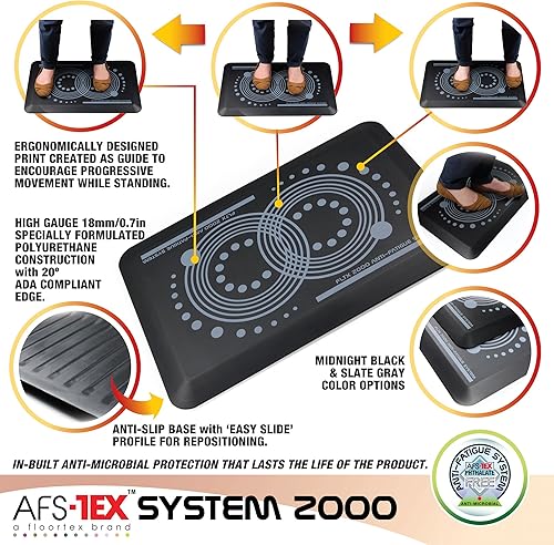 Miniatura 8 de AFS-TEX 2000 Alfombrilla Activa Negra - 32" x 20"