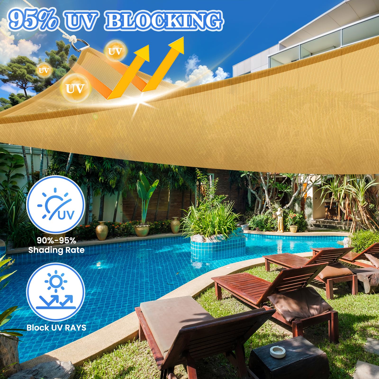 HappyTrends Sonnensegel Für Terrasse & Garten | UV-Schutz, Dreieckig, 3,5 M, Reißfest – Für Schatten Im Freien