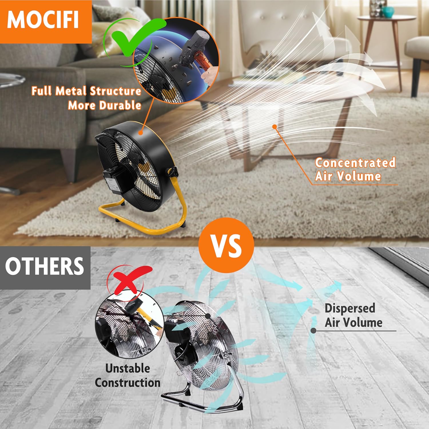 Battery Operated Fan 12-Speed Rechargeable Floor Fan High Velocity Portable Cordless Outdoor Fan, USB Output For Phone, for Camping, Travel, Patio, Indoor, Yellow, 12 Inch - Image 3