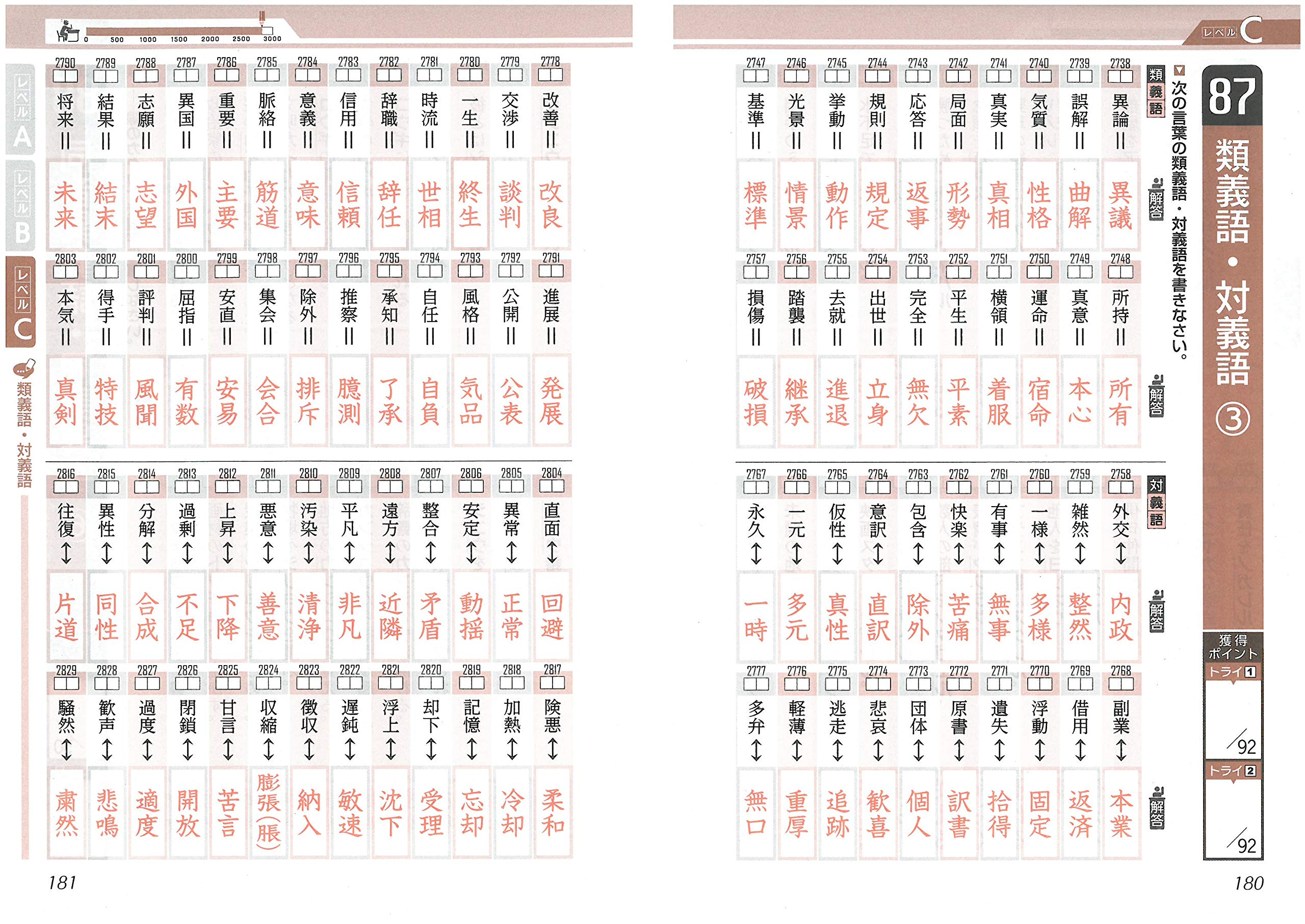 高校入試 漢字 語句3000 ワイド版 受験研究社 受験研究社 中学教育研究会 配送料無料