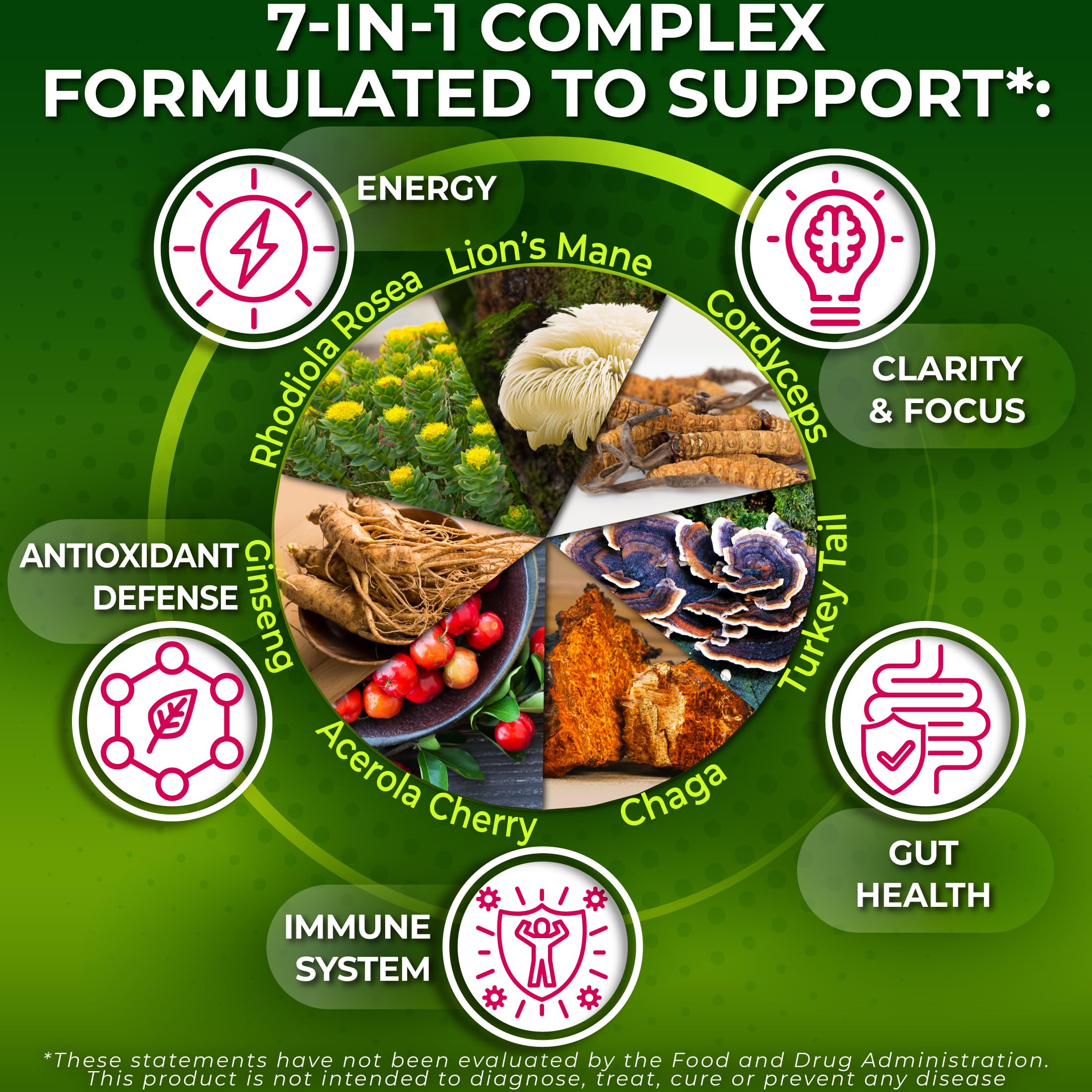 Organic Mushroom Complex with Lion's Mane, Turkey Tail, Cordyceps & Chaga — Amazon image 5