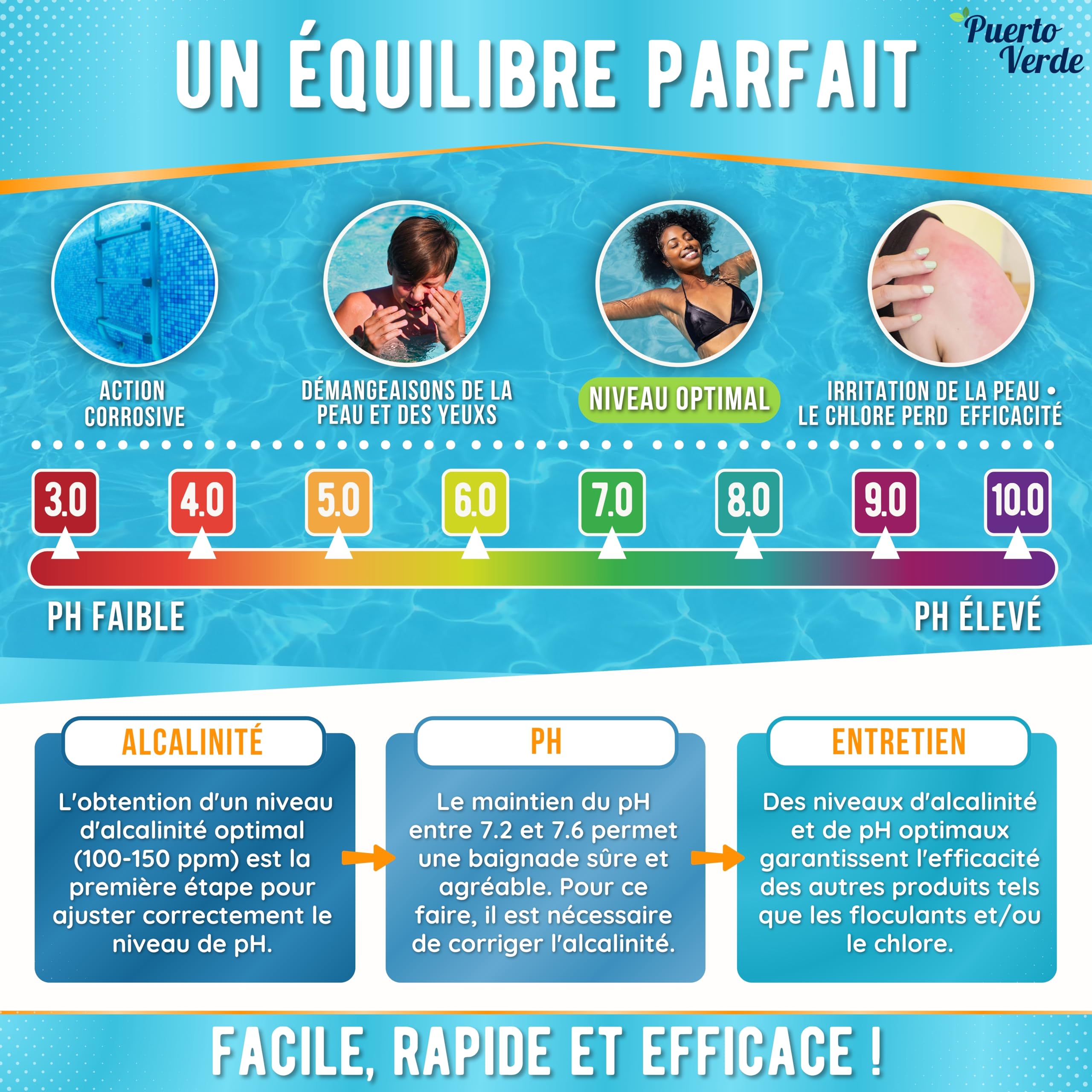 • pH + Plus pour Piscines 10 Kg. Élévateur de pH+ Adapté aux Spas. Correcteur de pH Plus en Format Granulé. Cuillère de Dosage Incluse. Seau Hermétique. Production Européenne.