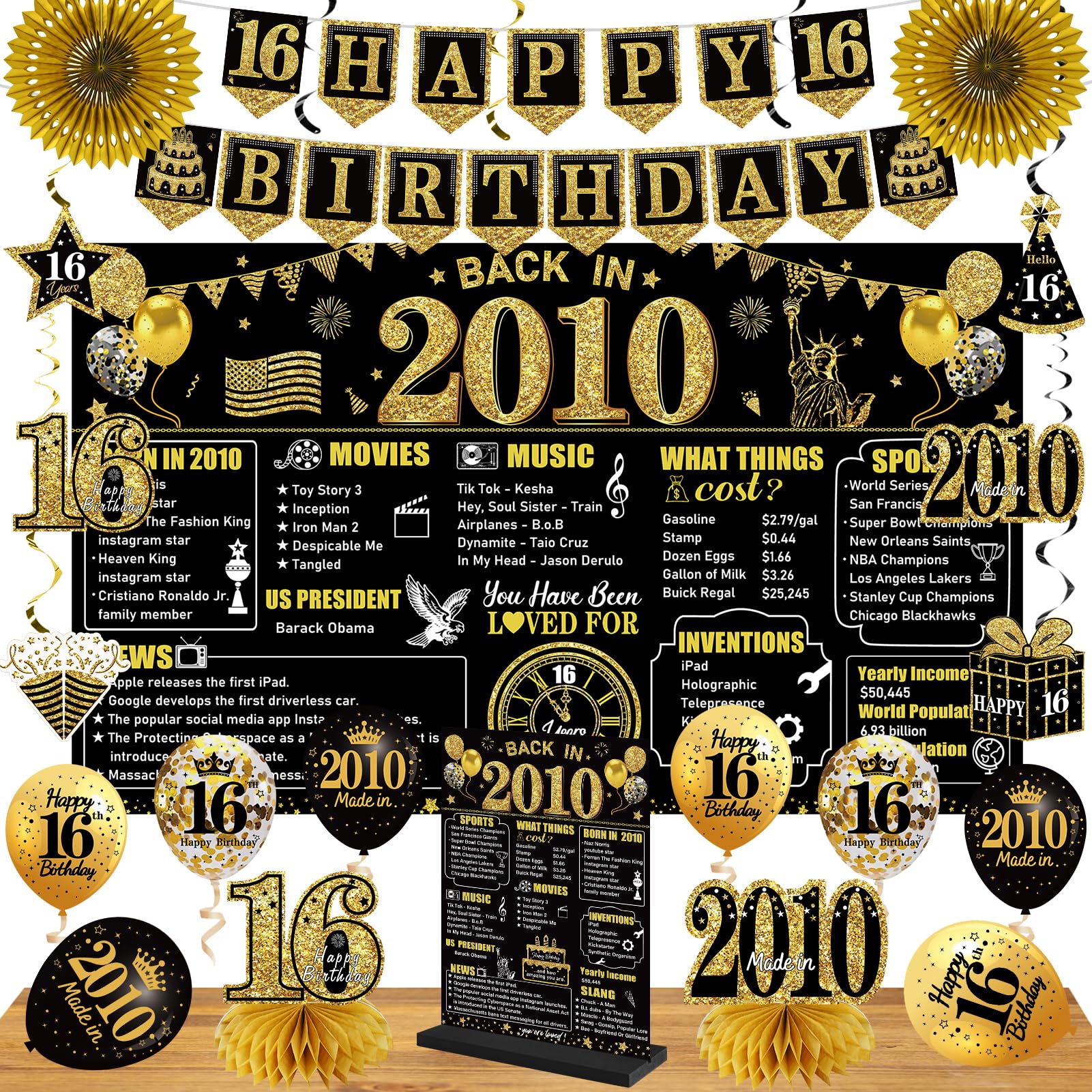 Black Gold Back in 2010 Birthday Kit