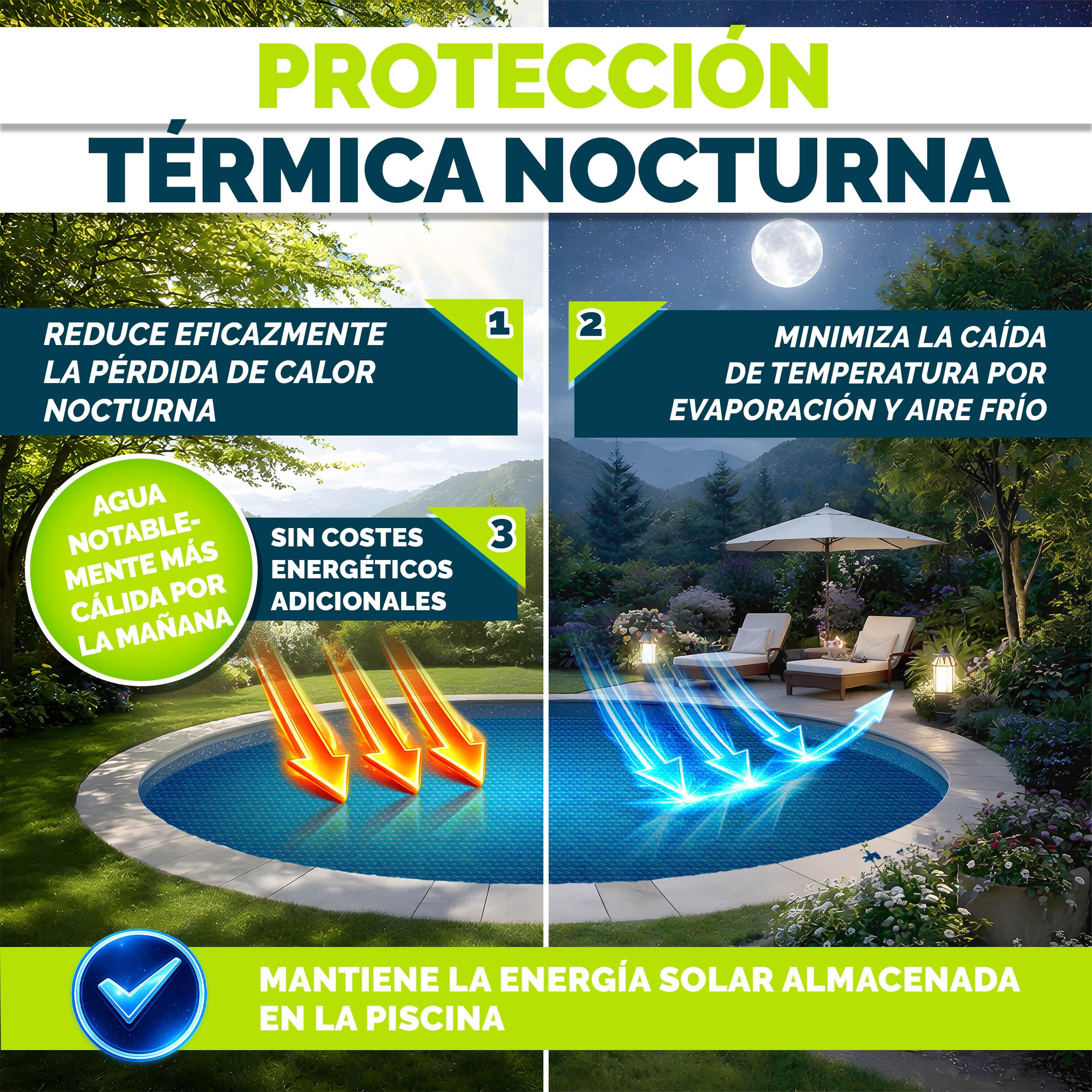 tillvex Cobertor Solar para Piscinas Redonda & Rectangular | Espesor de la lámina Solar 120 µm | La Cubierta Solar se Puede Cortar a Medida (Ø 600 cm, Azul)