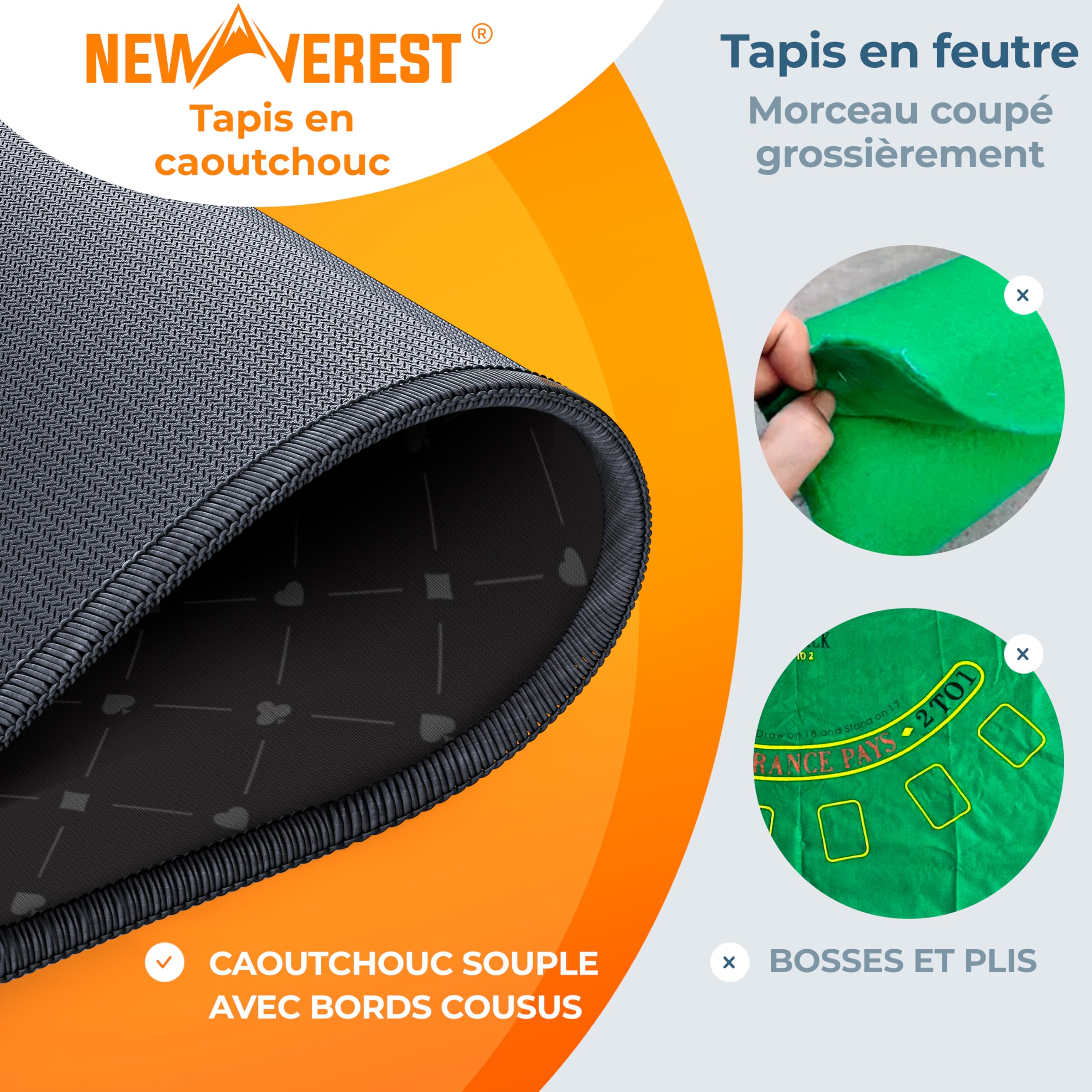 Newverest Tapis de Blackjack, Dessus de Table de Blackjack pour soirées de Jeu à la Maison avec des Amis | Dessus de Table de Casino Black Jack, Disposition du Tapis de Poker dans Un