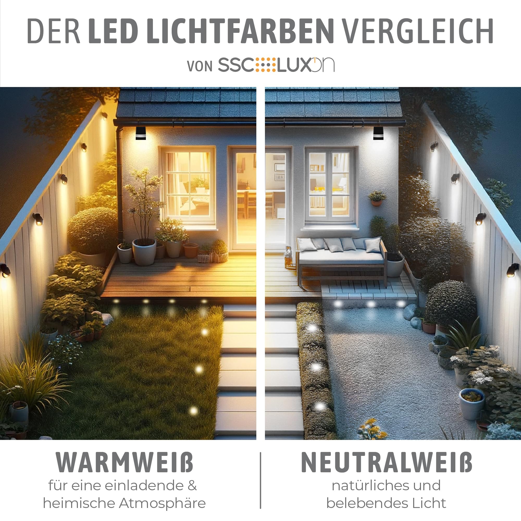 SSC-LUXon JUAVI Bodeneinbauleuchte 3er Set rund IP67 GU10 7W neutralweiß | Drei befahrbare Bodenstrahler bis 2000kg - schwenkbar & dimmbar, neutralweiß, für Garten & Wege, IP67, inkl. GU10 LED