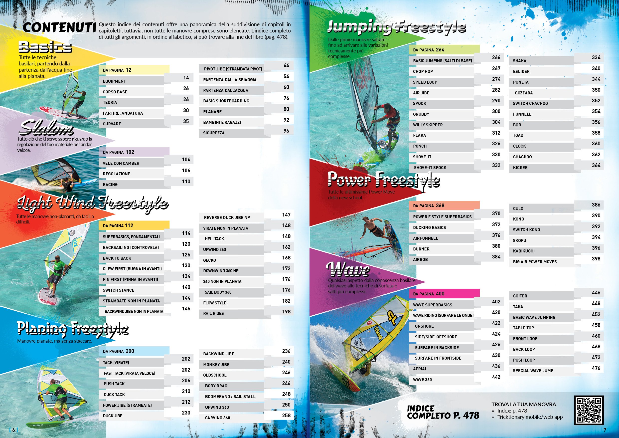 Tricktionary Windsurfing 3 Italiano