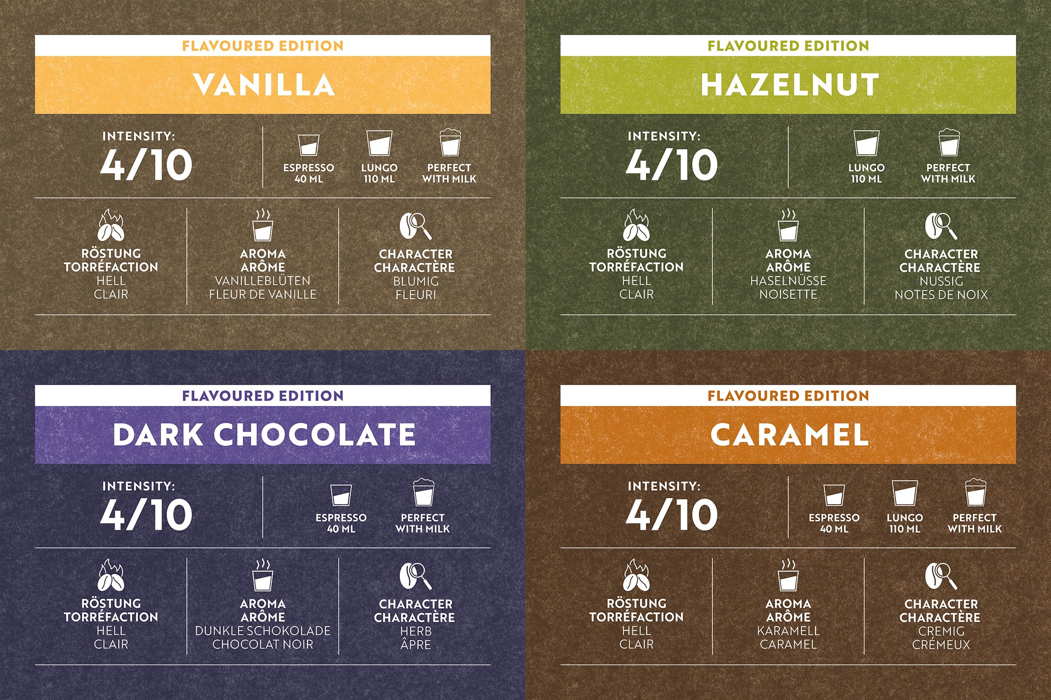 Café Royal Flavoured pudełko próbne – 40 kompatybilnych kapsułek Nespresso® z aluminium, 4 rodzaje – ciemna czekolada, karamel, leno, wanilia, orzechy laskowe (4 x 10 aluminiowych kapsułek)