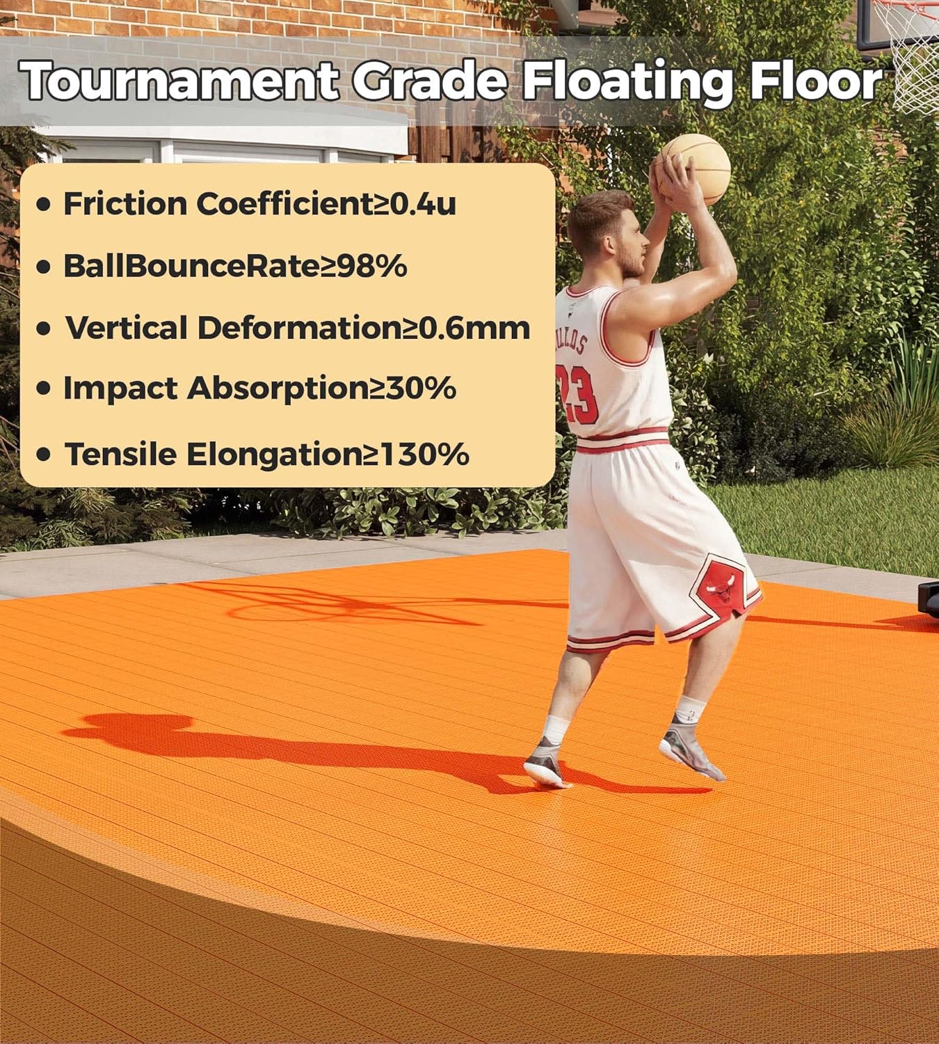 jxgzyy 20 PCS Basketball Court Tiles, 5/8 Inch Thick Portable Sport Outdoor Floor Tiles, Non Slip PP Interlocking Drainage Mat for Tennis Court Drain Pool Patio Porch, 13.38" x 13.38"