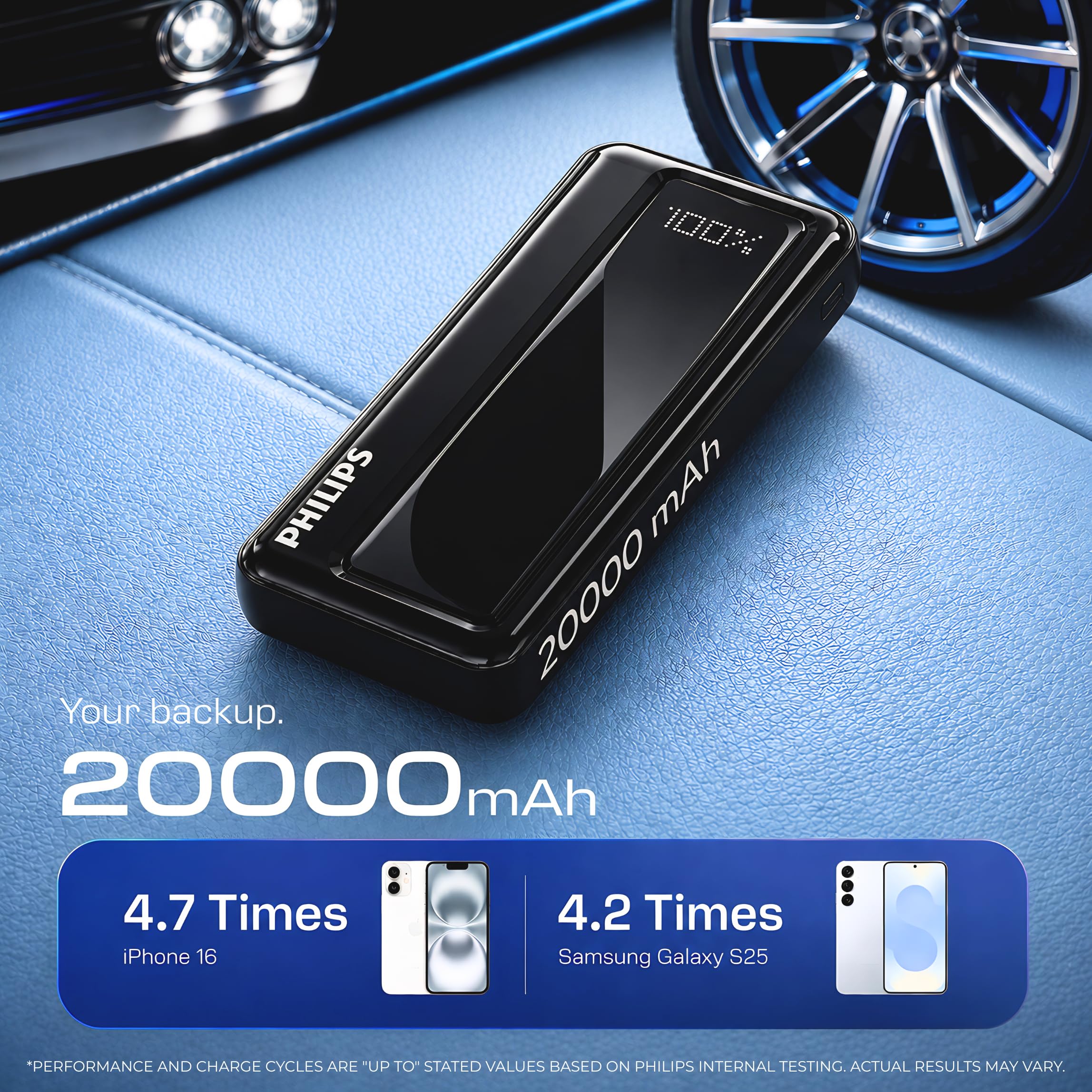 Philips 20000mAh 22.5W Fast Charging Power Bank (Slate Black) with Digital LED Display | Type-C & USB-A Input/Output | 3 Output Ports | Lithium Polymer | Portable for Mobile, Tablet & Earbuds — Amazon image 3