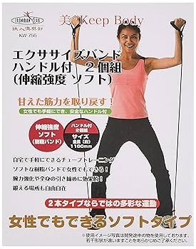 Amazon.co.jp: IRONMAN CLUB(鉄人倶楽部)エクササイズ バンド