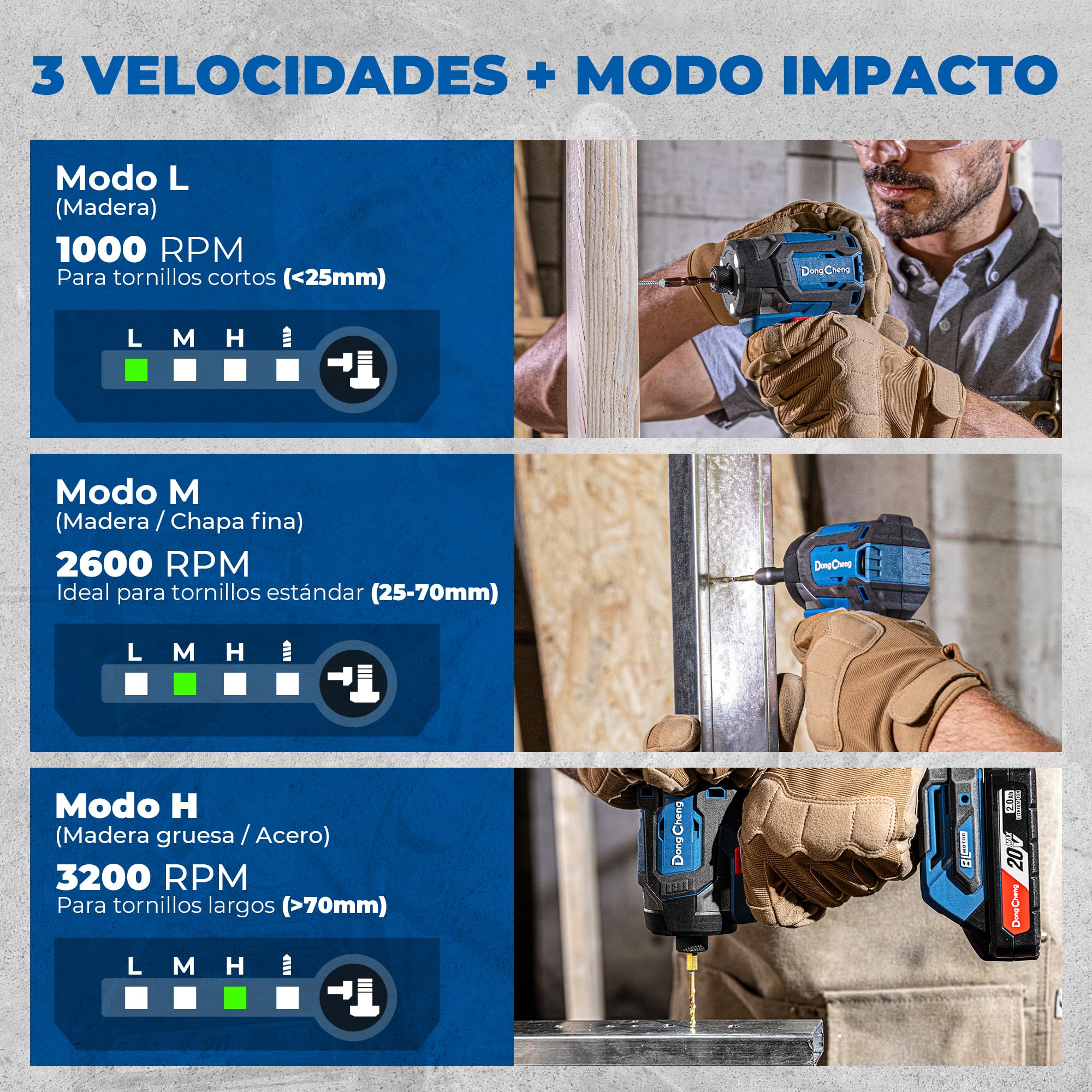 Atornillador de Impacto Dong Cheng 18V sin Escobillas, 208Nm, Modo Autoperforante, 3200 rpm, 4300 ipm, Portabrocas Hex 1/4", 3 Velocidades, con 2 Baterías de 2.0 Ah
