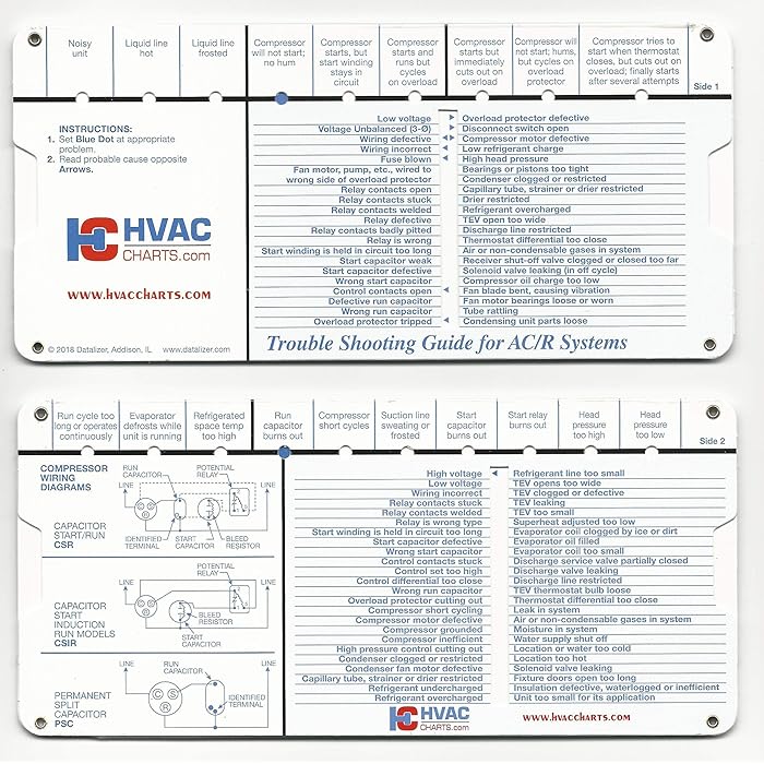 Buy HVAC Charts Refrigeration and Air Conditioning Systems Trouble