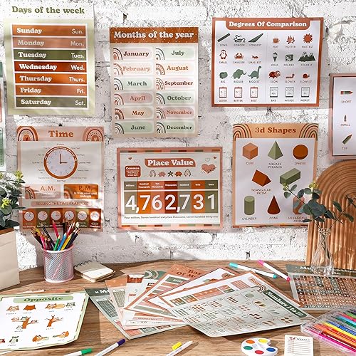 Miniatura 9 de Faccito 24 carteles educativos de matemáticas  Carteles de aprendizaje de matemáticas para primaria, media y secundaria para aulas de arte