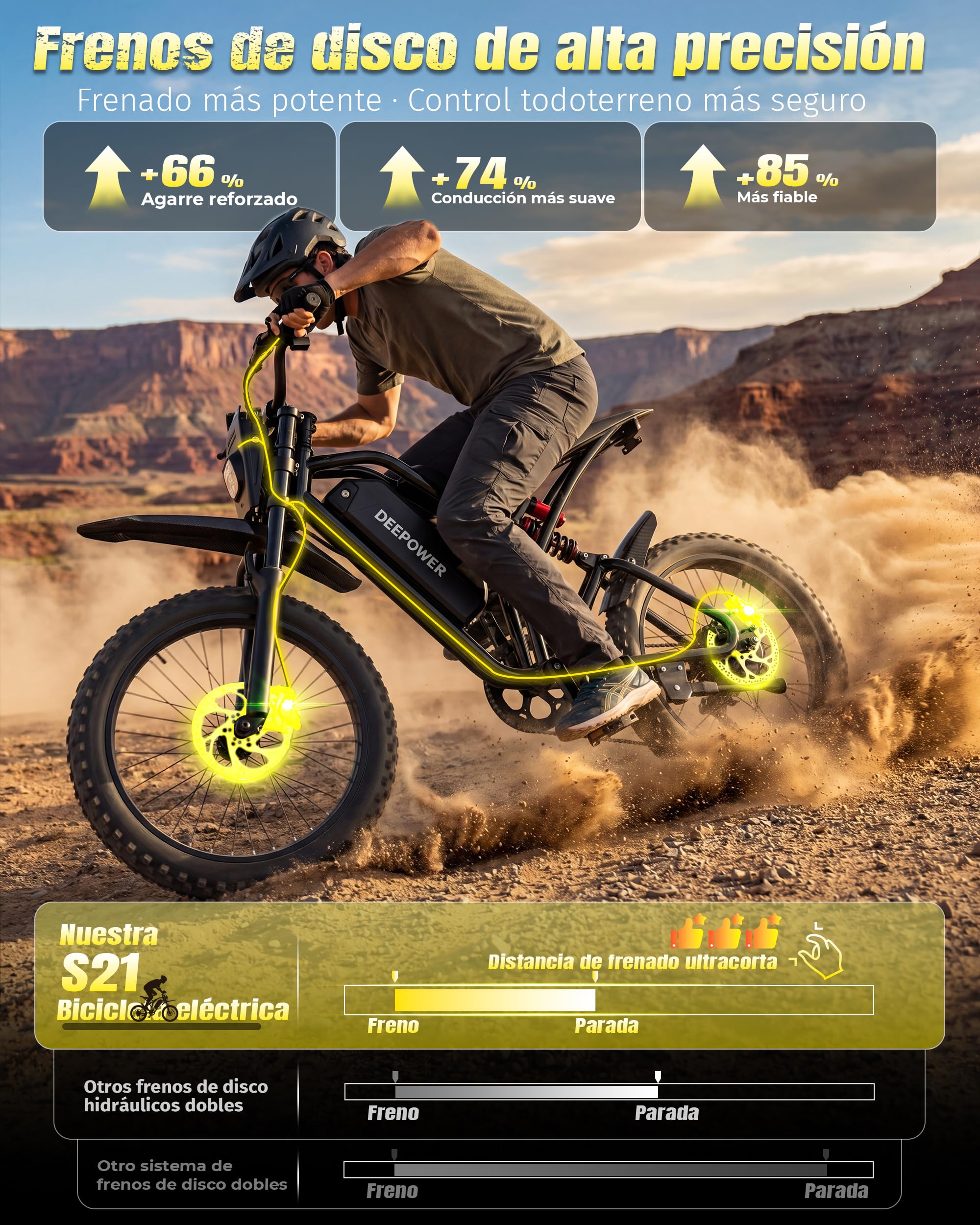 DEEPOWER S21 Bicicleta Eléctrica, Batería Extraíble 48V 25Ah, Par De 100Nm, Bicicleta Eléctrica Todoterreno De Neumáticos Gruesos, Frenos De Disco, Suspensión Completa, Cross Eléctrica 7 Velocidades