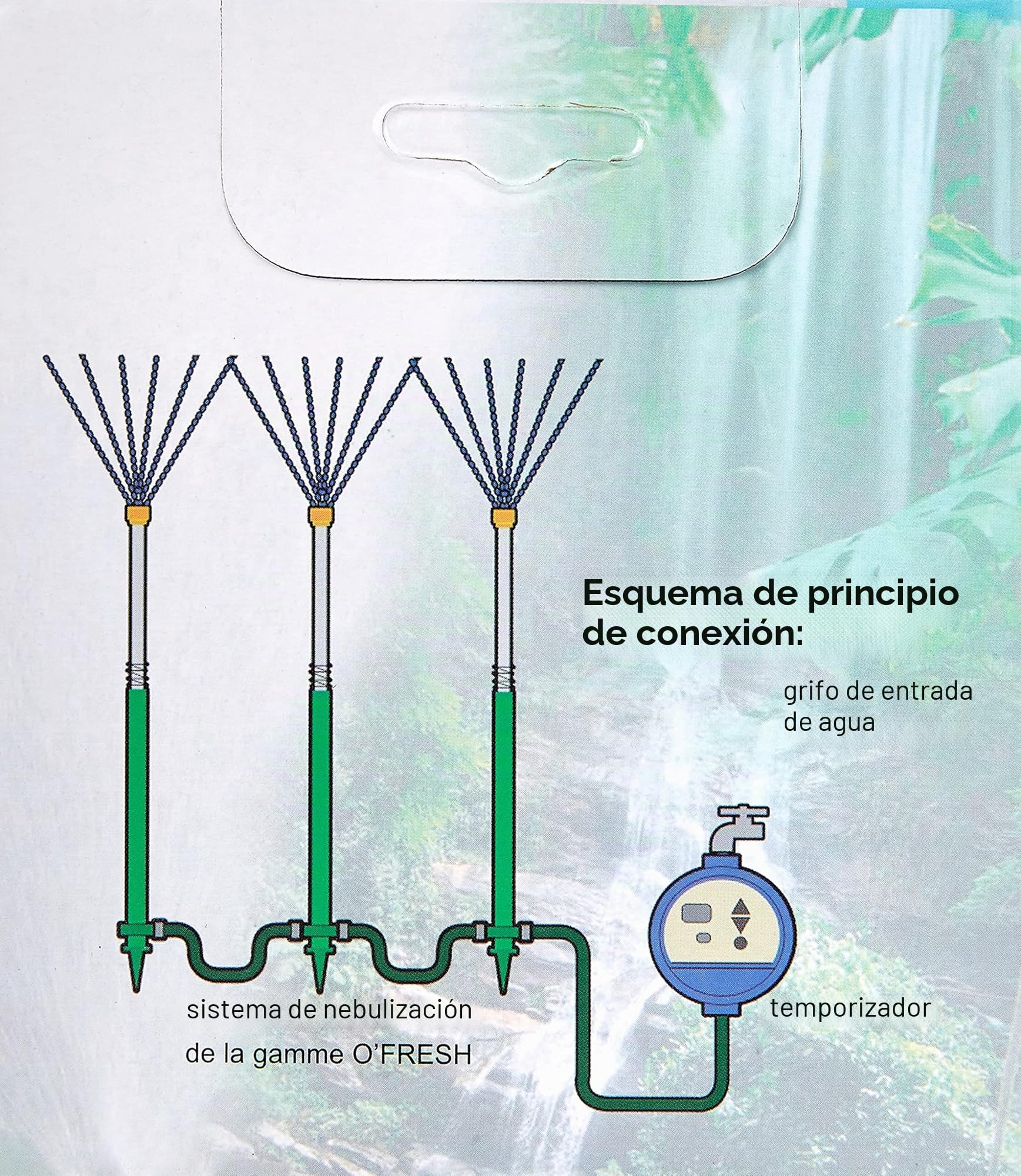 O'FRESH Programador Digital de nebulización para nebulizador de Baja presión - terraza Exterior- Diseñado para nebulización automatizada - Temporizador Especial para nebulización