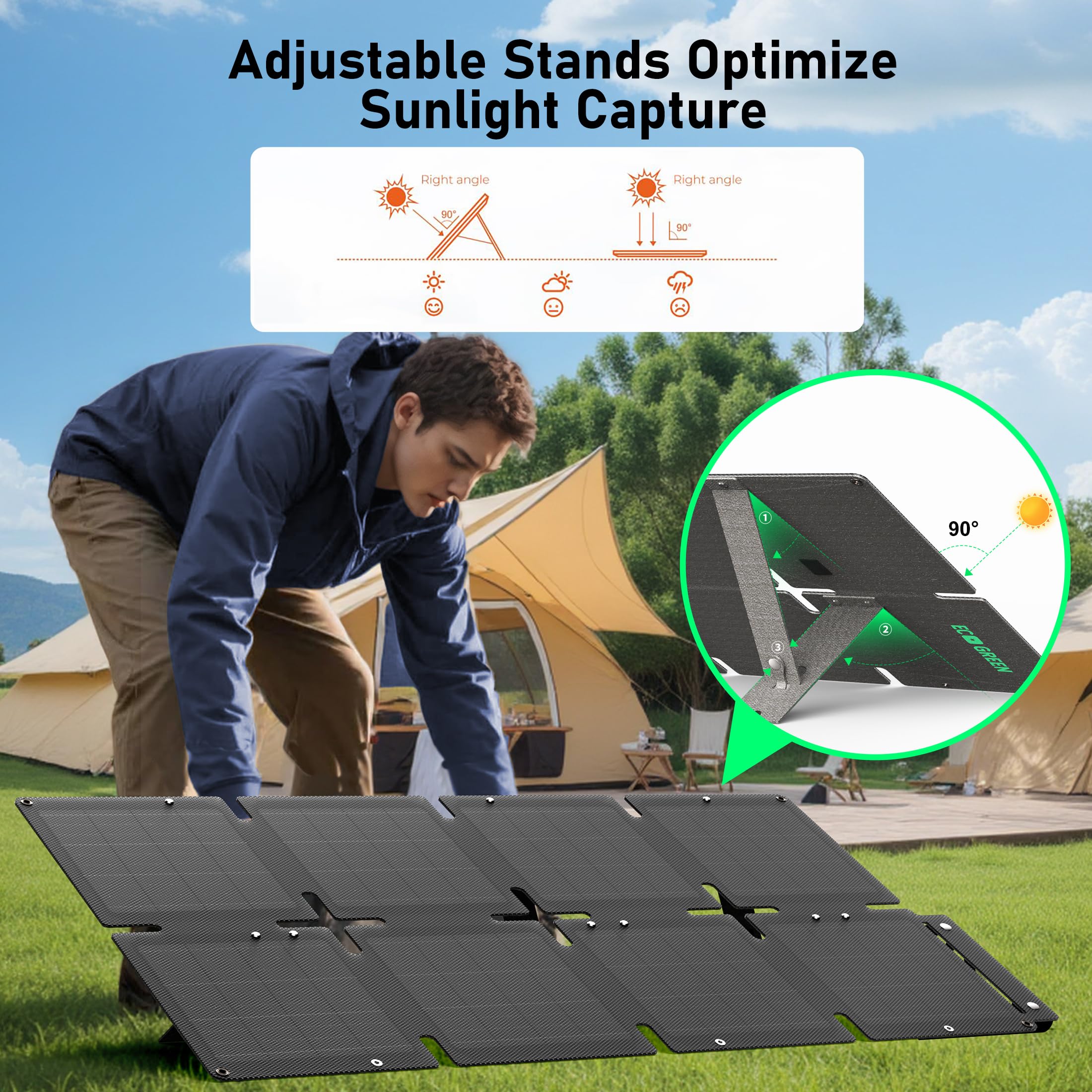 Pannello solare portatile da 60 W, monocristallino 24,8%, pannello solare pieghevole ad alta efficienza, porta USB C, impermeabile IP65 con cavalletto, pannello solare per campeggio, camper, viaggi