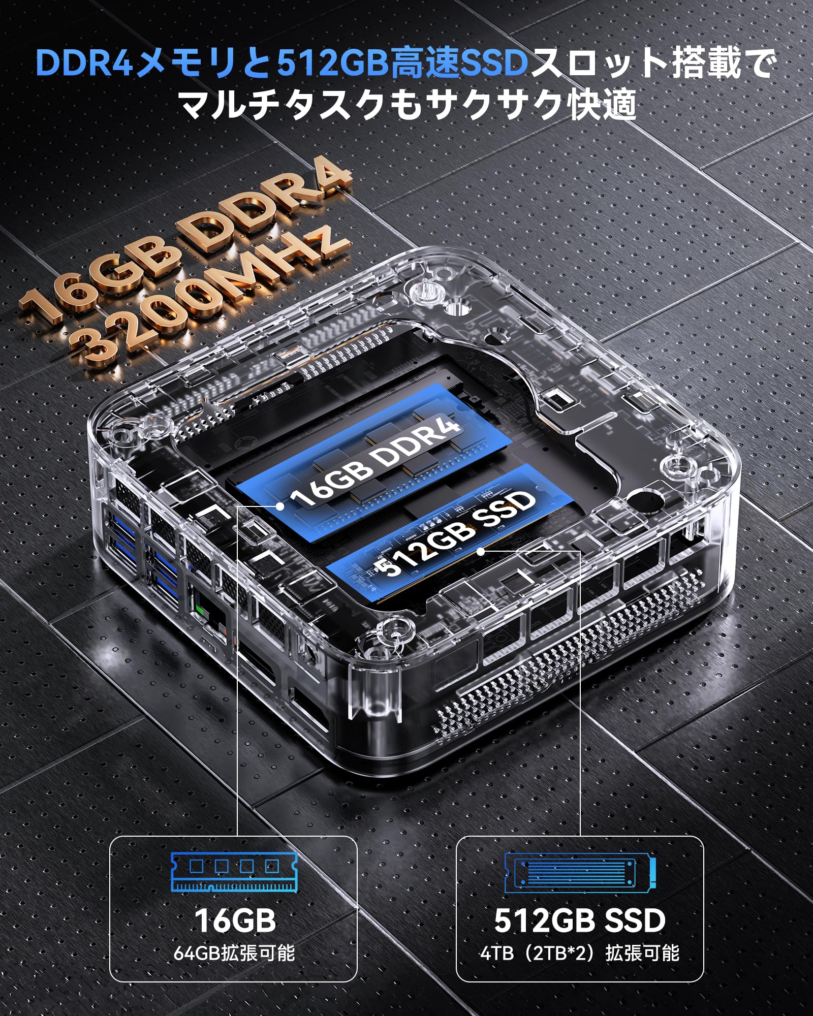Amazon.co.jp: 【6650H/5825Uより倍速い】NiPoGi ミニpc AMD Ryzen 7