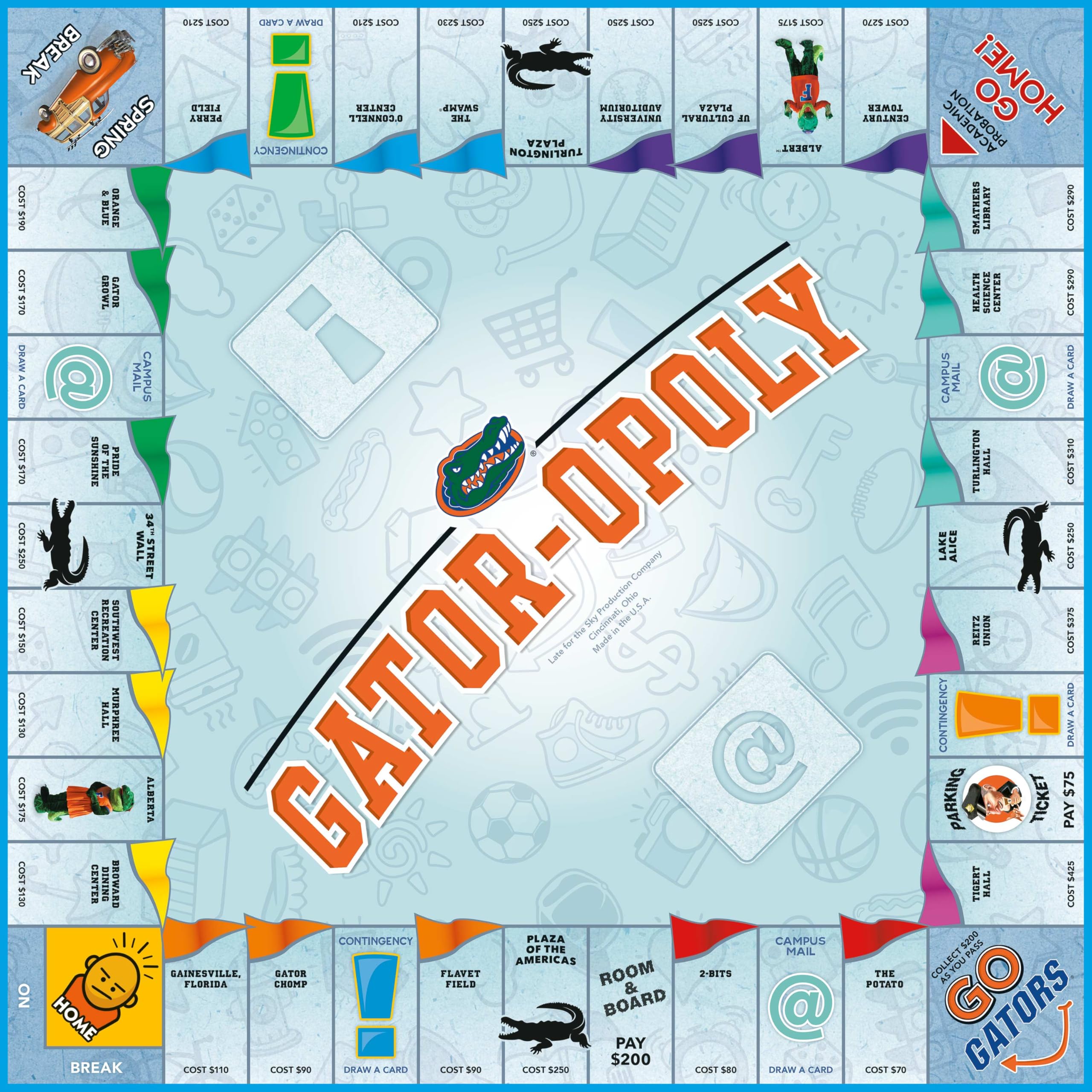 Amazon.com: Late for the Sky Gatoropoly University of Florida