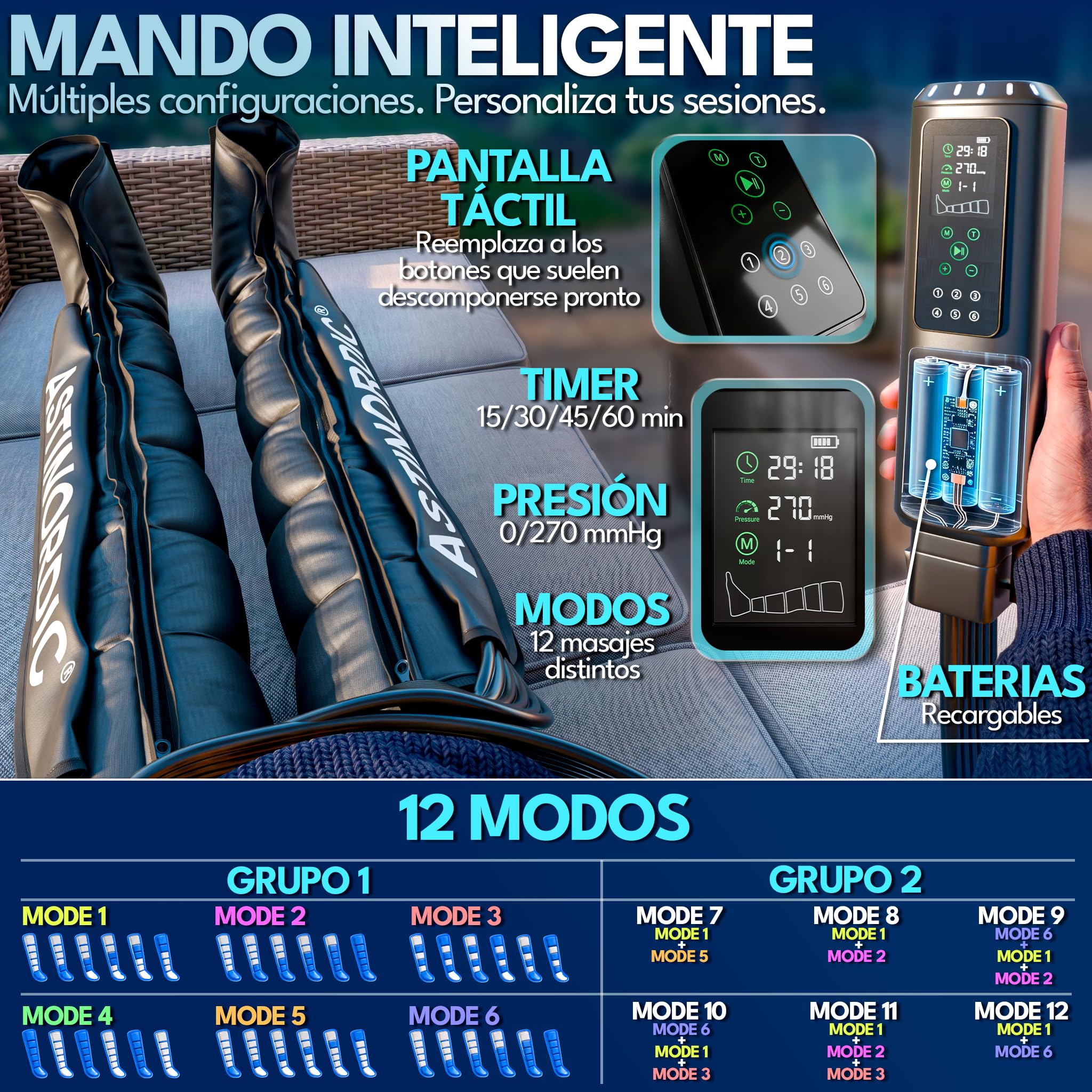 Presoterapia para Casa 270 mmHg, Botas Presoterapia Piernas con 6 Cámaras y 12 Modos Máquina de Compresión Aire, Drenaje Linfático, Profesional Portátil + Guía de Bienestar (L)