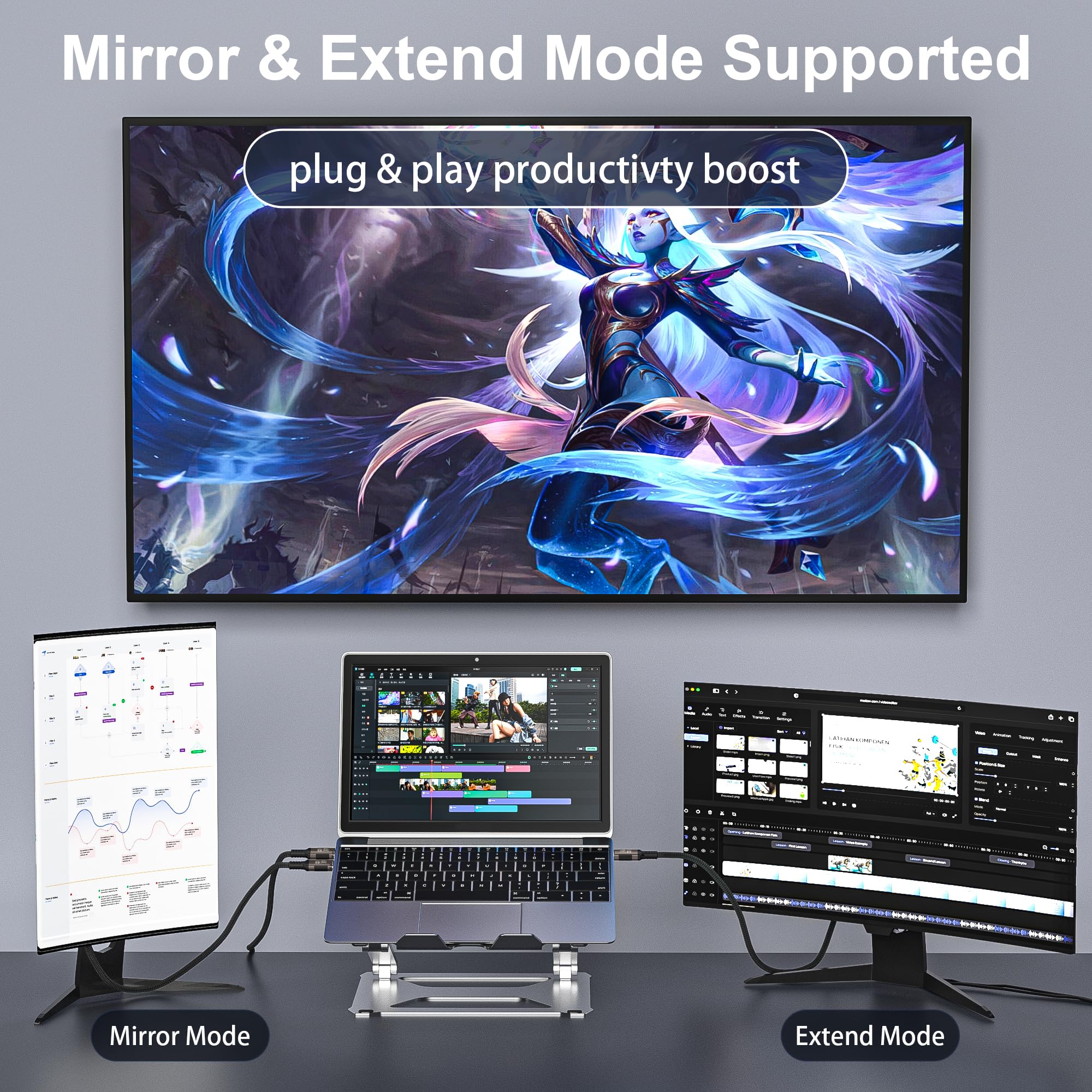 Cable USB-C 1M 2Pack Compatible Con Thunderbolt 3,Cable USB C 3.1 Transferencia de Datos de 10Gbps,USB Tipo C 100W Carga Rapida,USBC HD 4K@60Hz/2K@120Hz Video Aplicable a Monitor,Hub,SSD.
