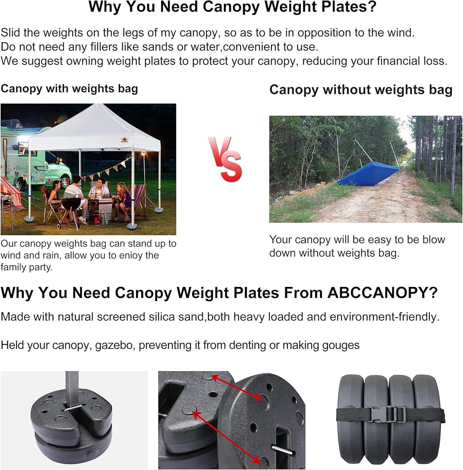 Buy ABCCANOPY Easy Canopy Weights with Lock Design for Wind Resistance