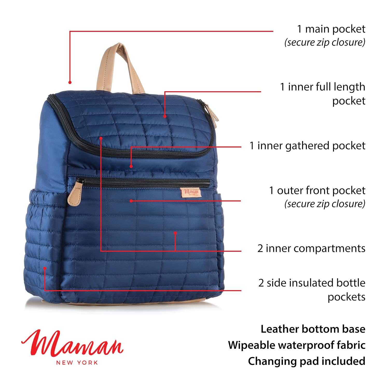 Diaper Bag Backpack with Stroller Straps. Baby Diaper Backpack For Women, Men, with Matching Changing Pad.