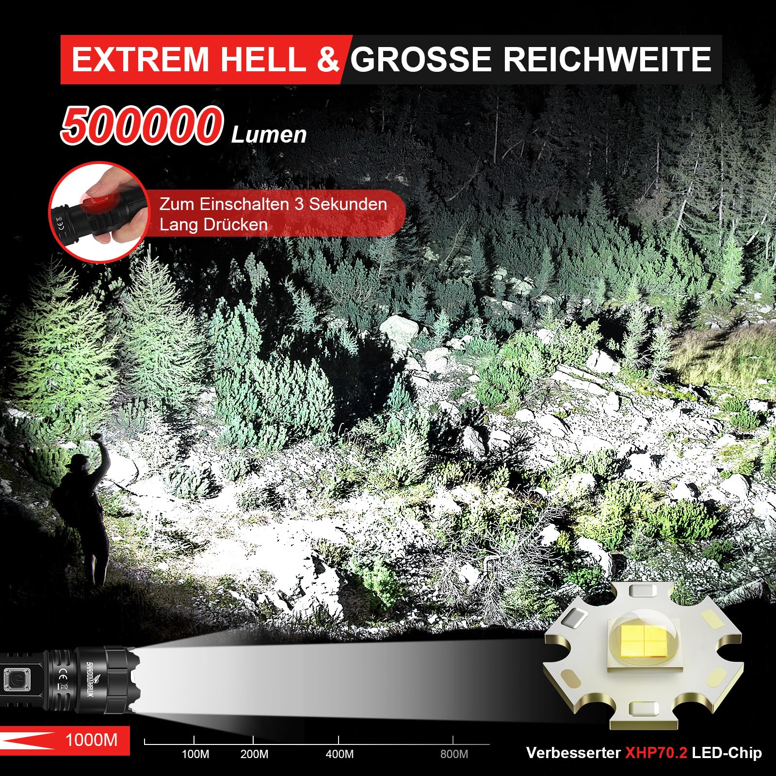 Shadowhawk LED Taschenlampe Aufladbar, Extrem Hell 500000 Lumen Taschenlampen Batteriebetrieben USB, XHP70.2 Taktische Taschenlampe, IP67 Wasserdicht 5 Lichtmodi Zoombar für Camping Wandern Notfälle