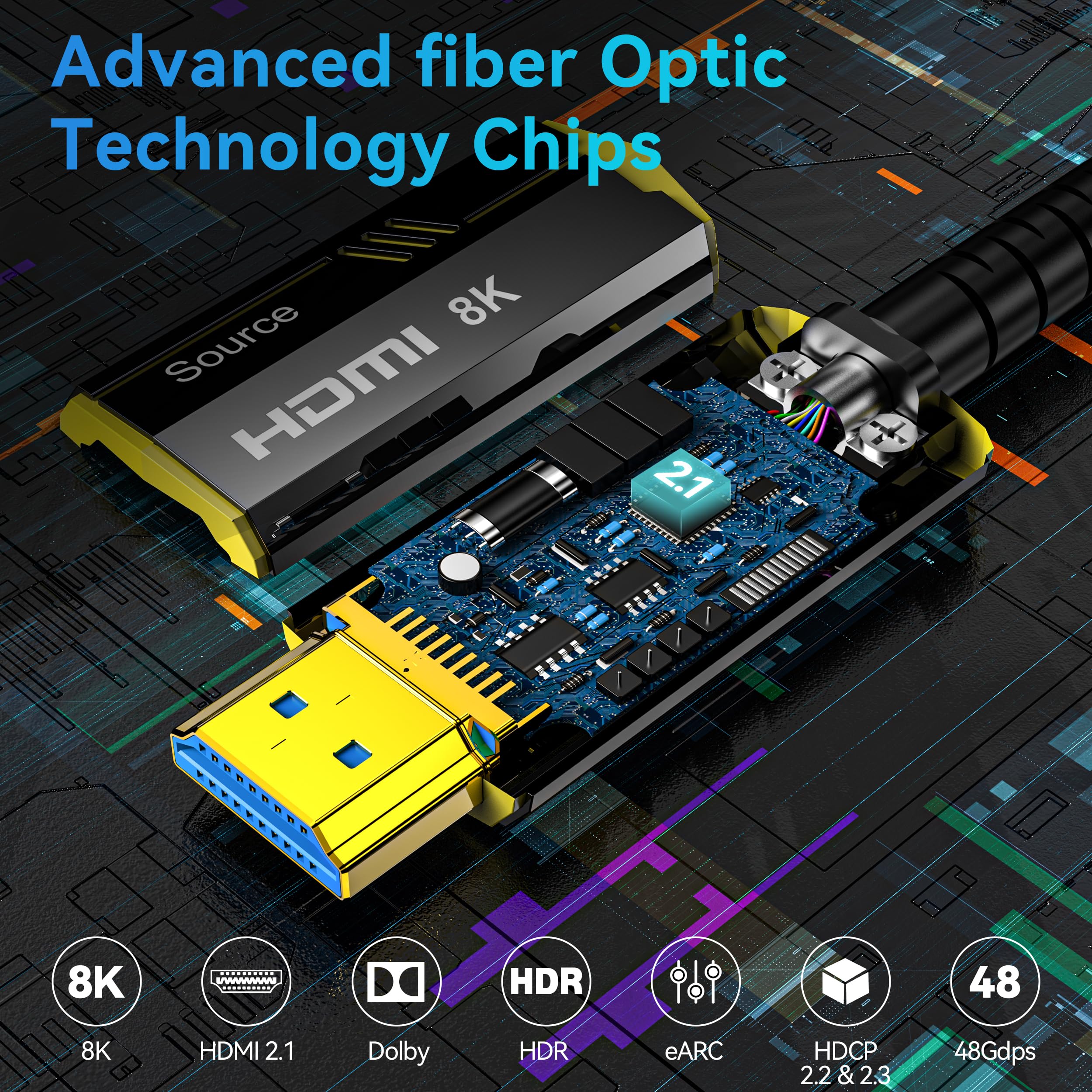Cavo HDMI - Nuovo (1,8 m)