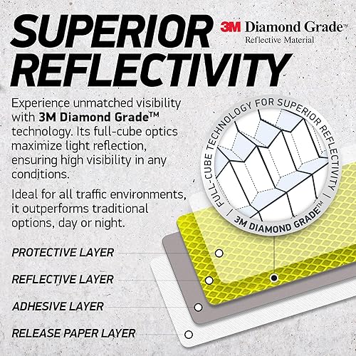 Miniatura 5 de Byllstore Adhesivos reflectantes de cinta de seguridad  Grado de diamante 3M  Amarillo-Verde  1.2 pulgadas x 3.15 pulgadas  Paquete de 20  Cinta de