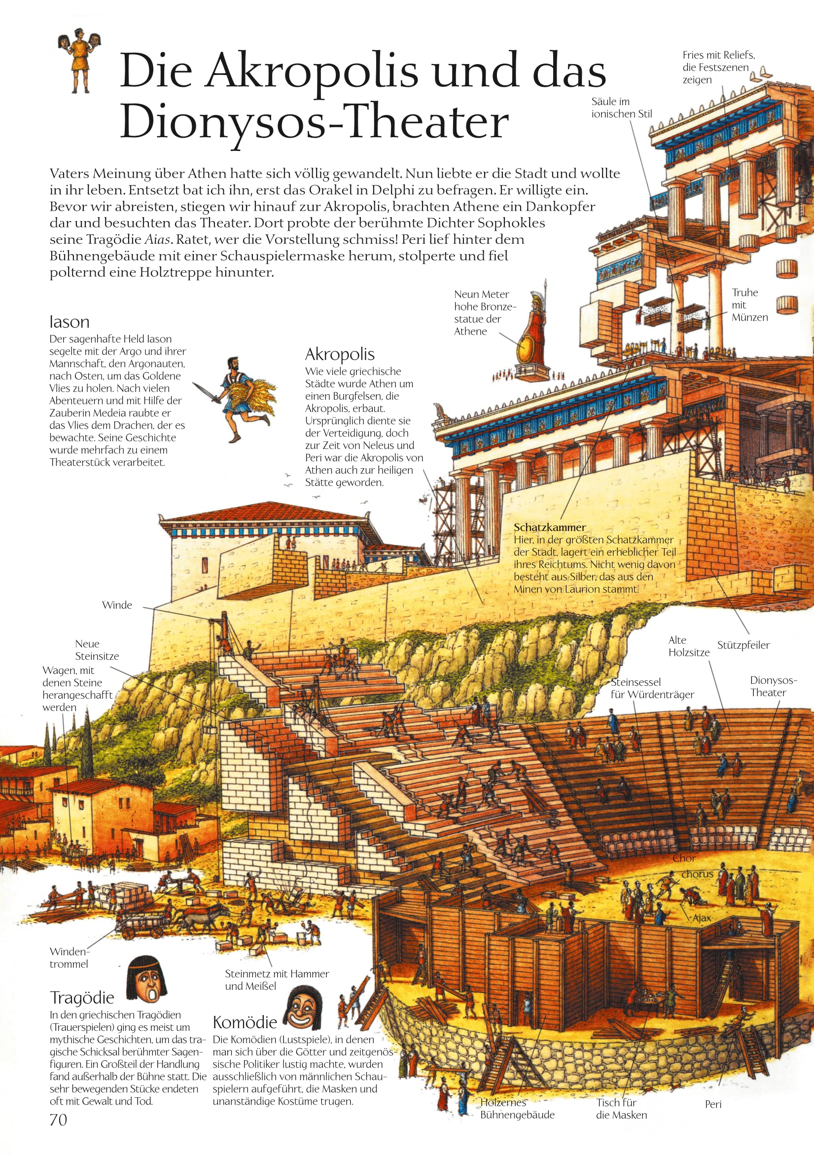 Stephen Biesty's Antike Welt: Ägypten, Griechenland, Rom in spektakulären Querschnitten