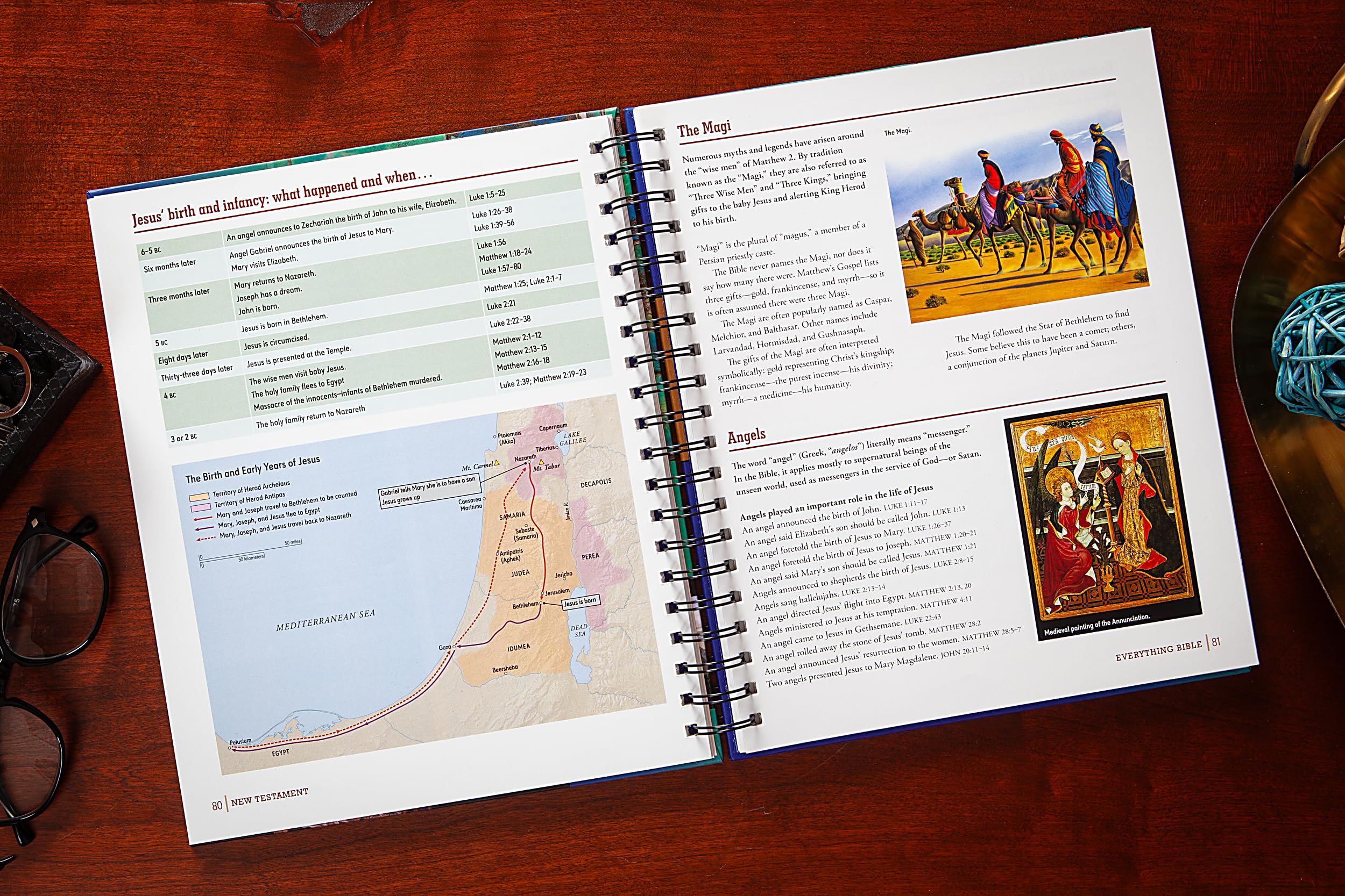 The Everything Bible: The Ultimate Collection of Bible Facts, Timeslines, Maps, and Charts