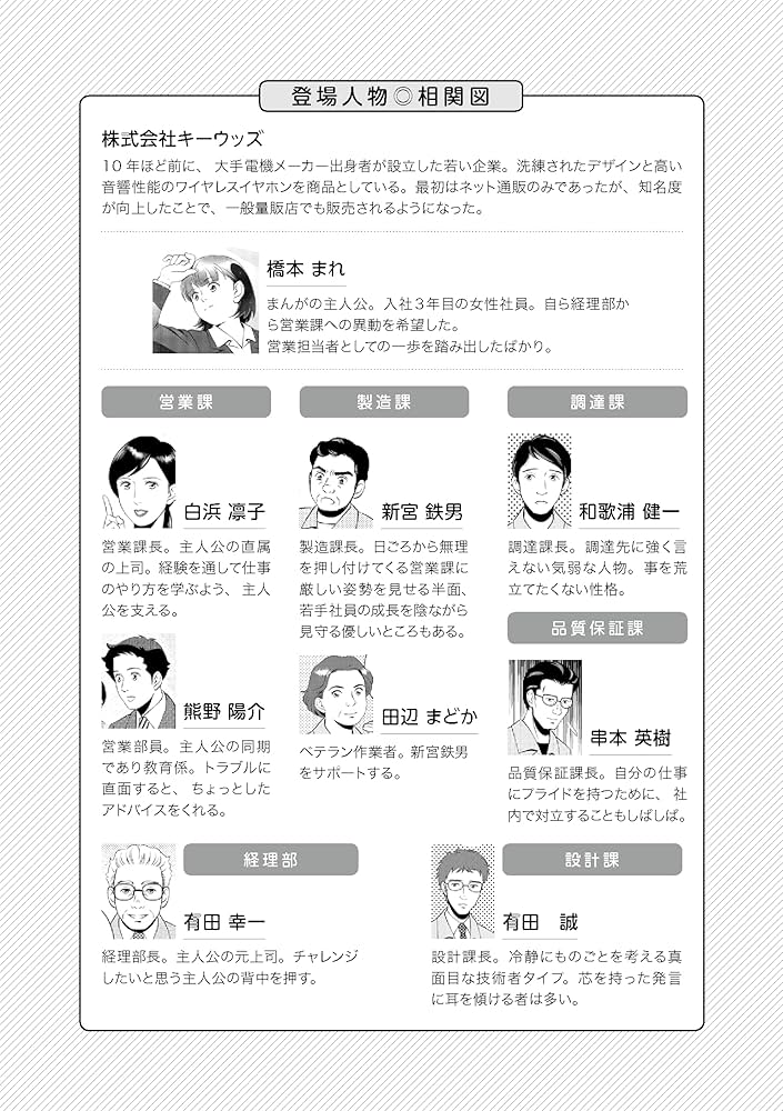 SCMハンドブック SCMハンドブック / 日本ロジスティクスシステム学会【監修】/唐