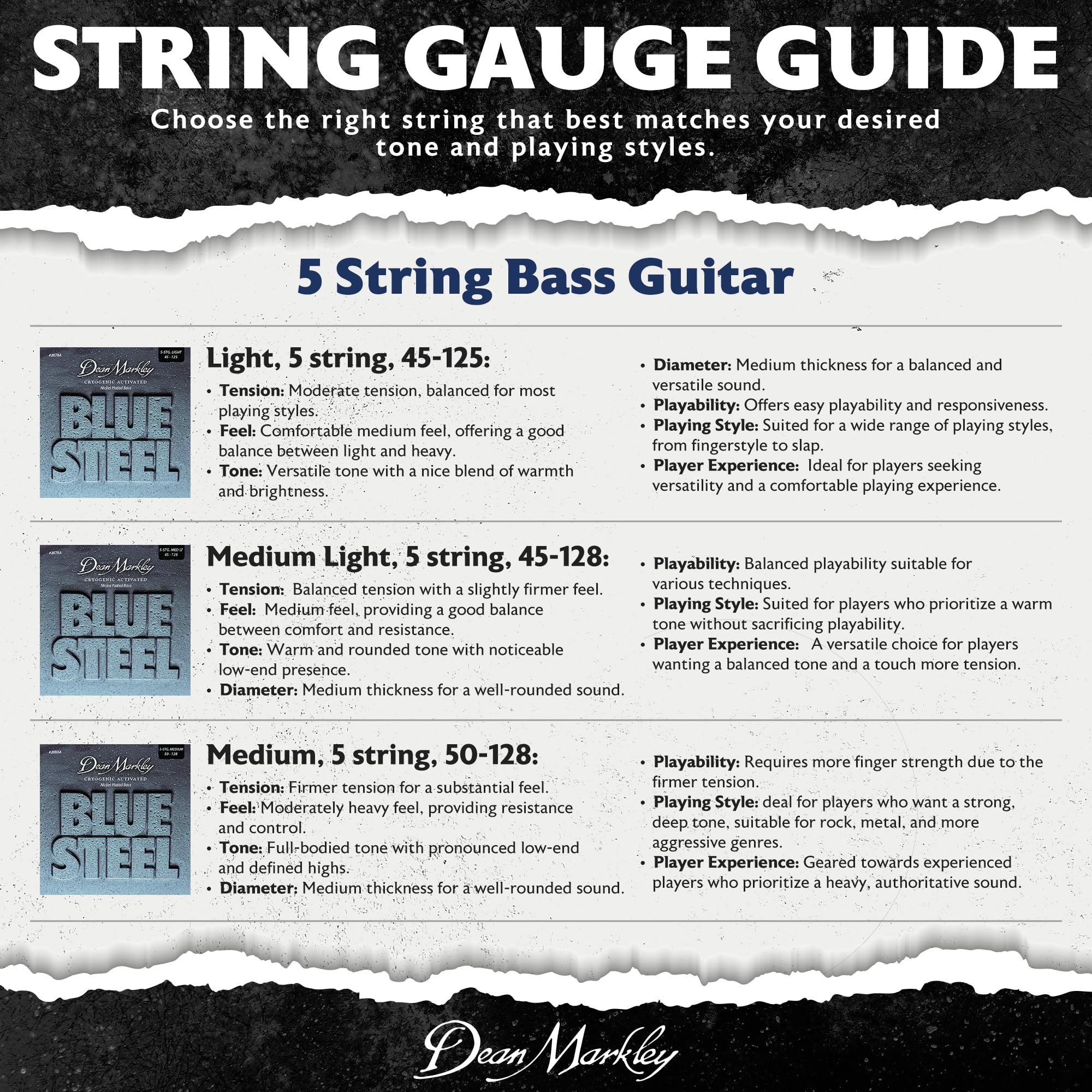 Amazon.com: Dean Markley NPS Blue Steel Bass Guitar Strings 5