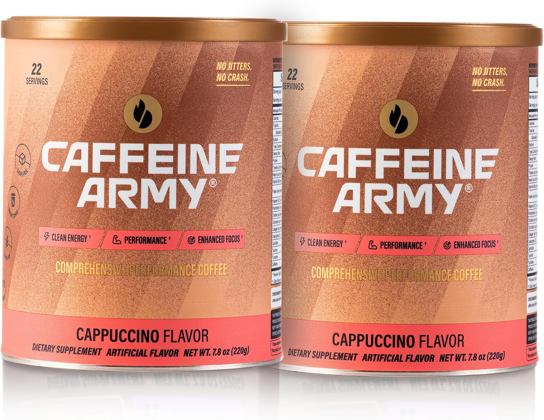 Caffeine Army® – Cappuccino, 7.76 oz 22 Servings - Comprehensive Performance Coffee: Clean Energy, No Jitters or Crash, Enhanced Focus & Peak Performance - 15 Science-Backed Ingredients - Natural Pre Workout