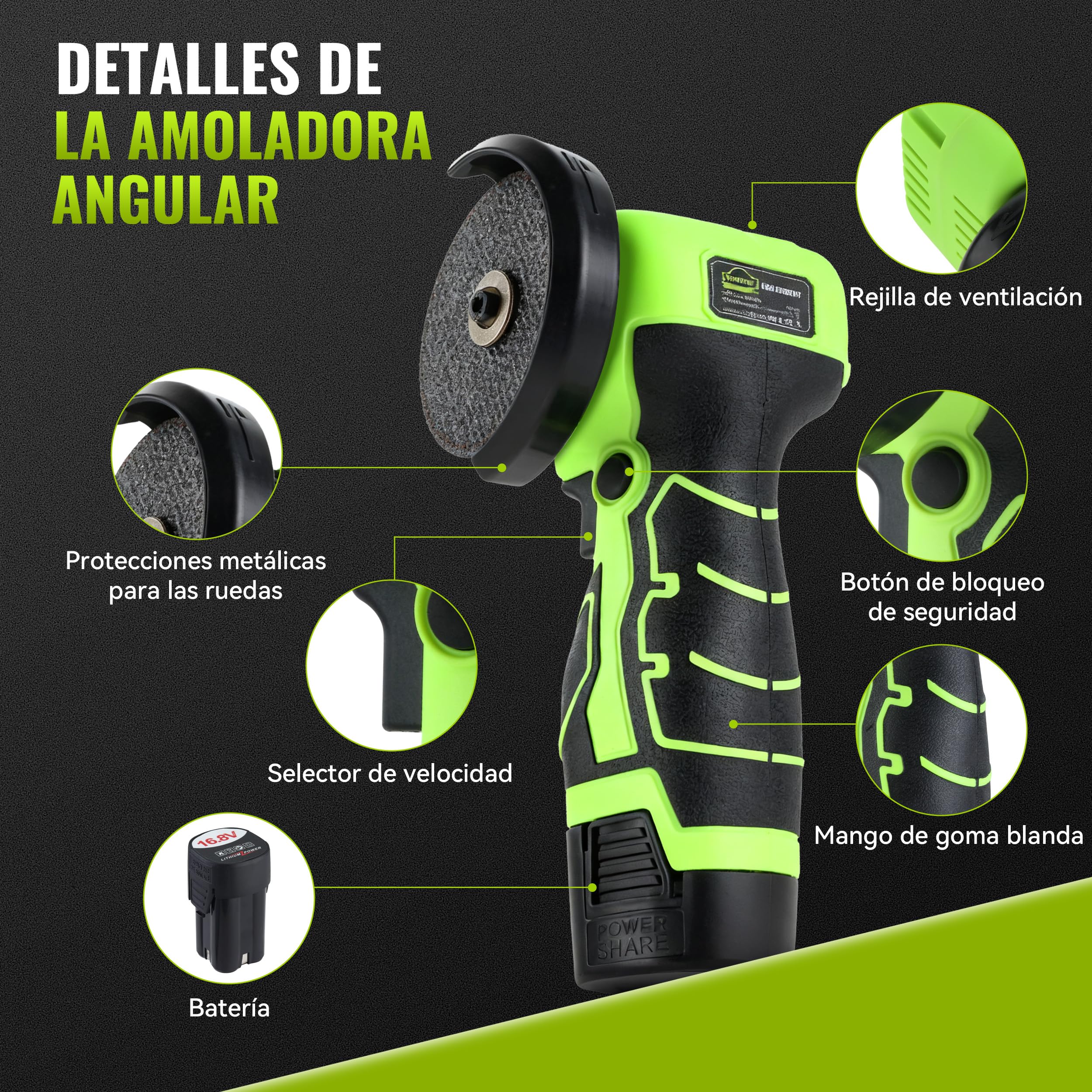 DEWINNER Amoladora Angular Inalámbrica 19.500 RPM - Radial de 76 mm, 2 baterías 2000 mAh, 6 discos de corte y caja de transporte - para amolado, pulido, corte