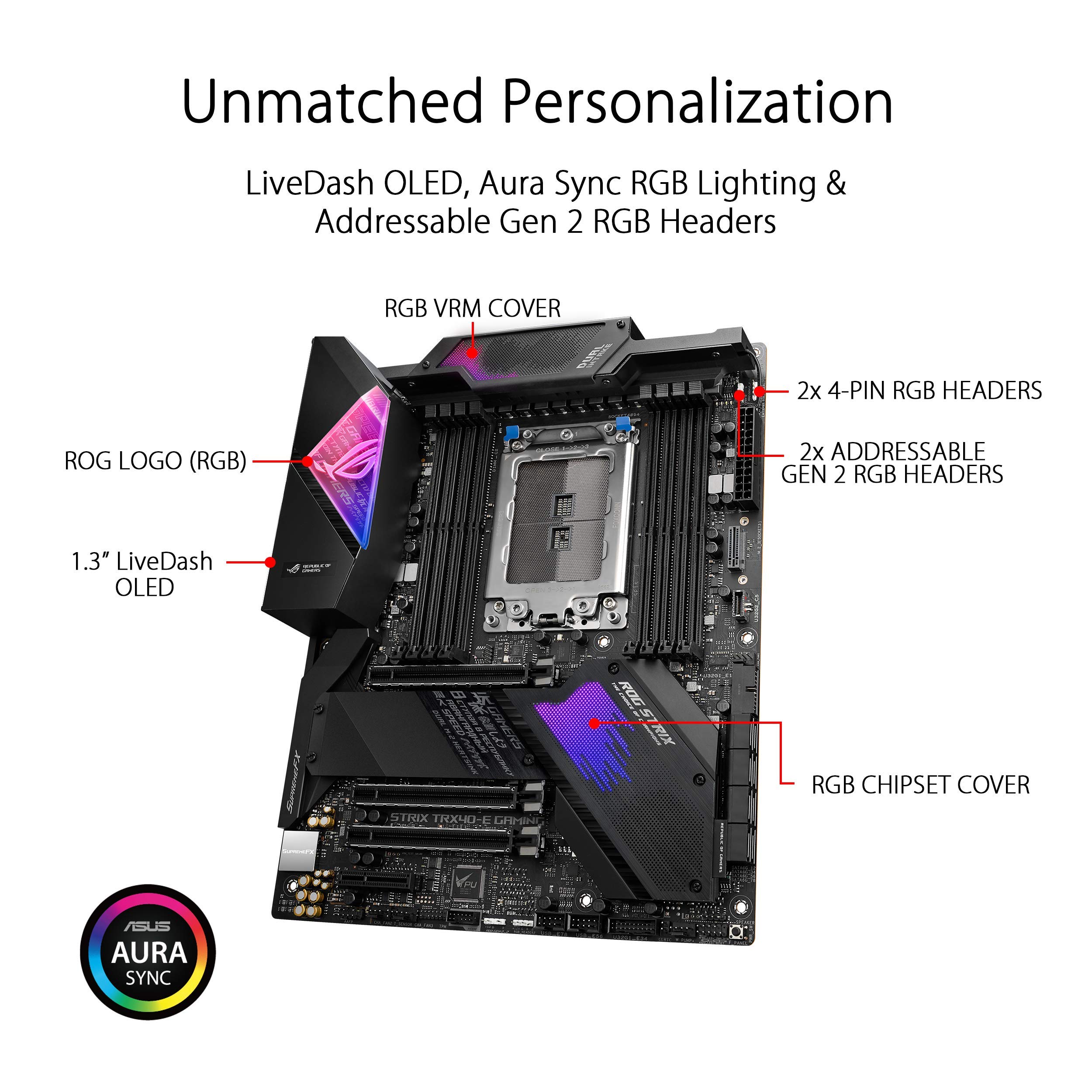 ファッションなデザイン ASUS ほぼ新品 マザーボード GAMING TRX40-E 
